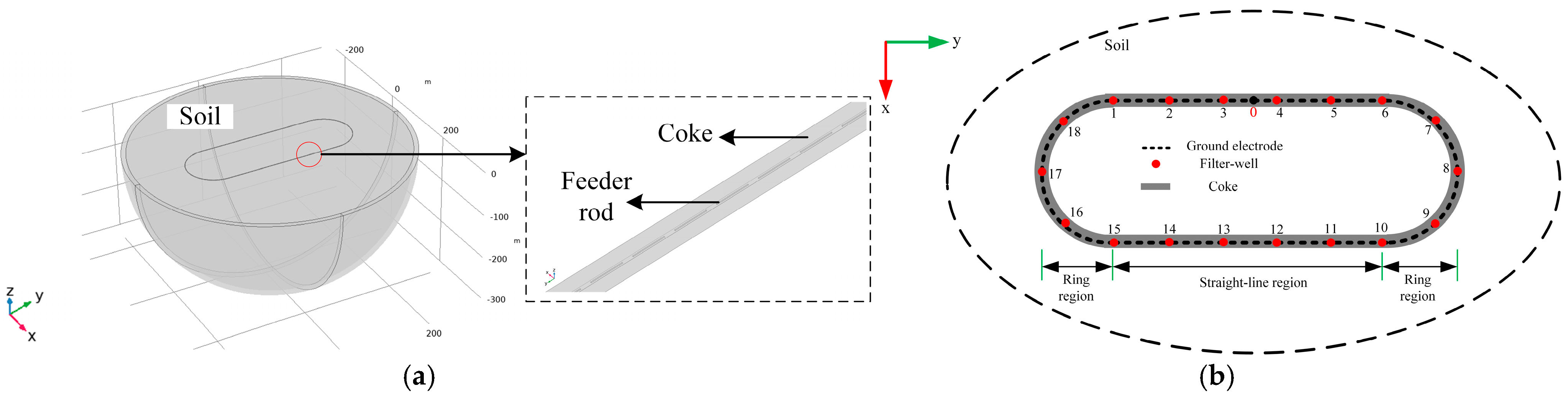 Applsci 15 02461 g007