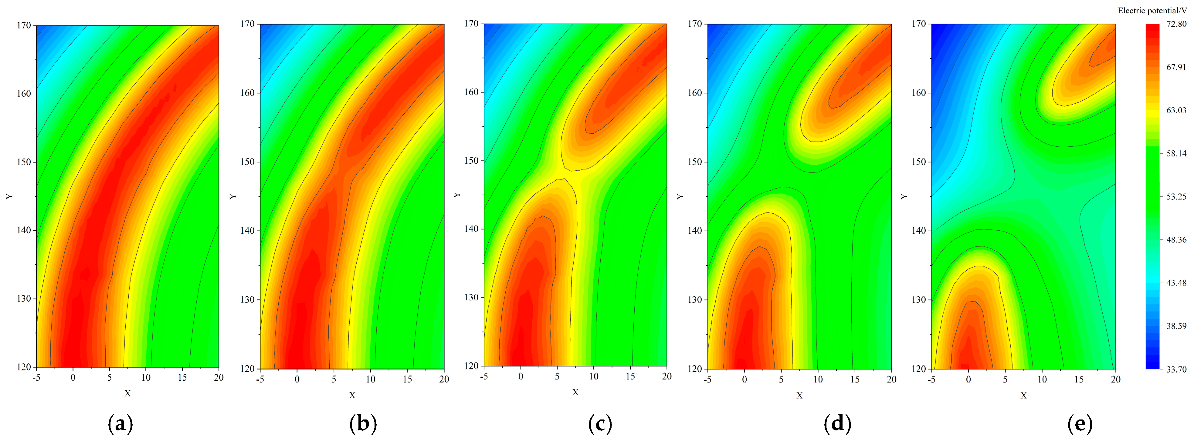 Applsci 15 02461 g010