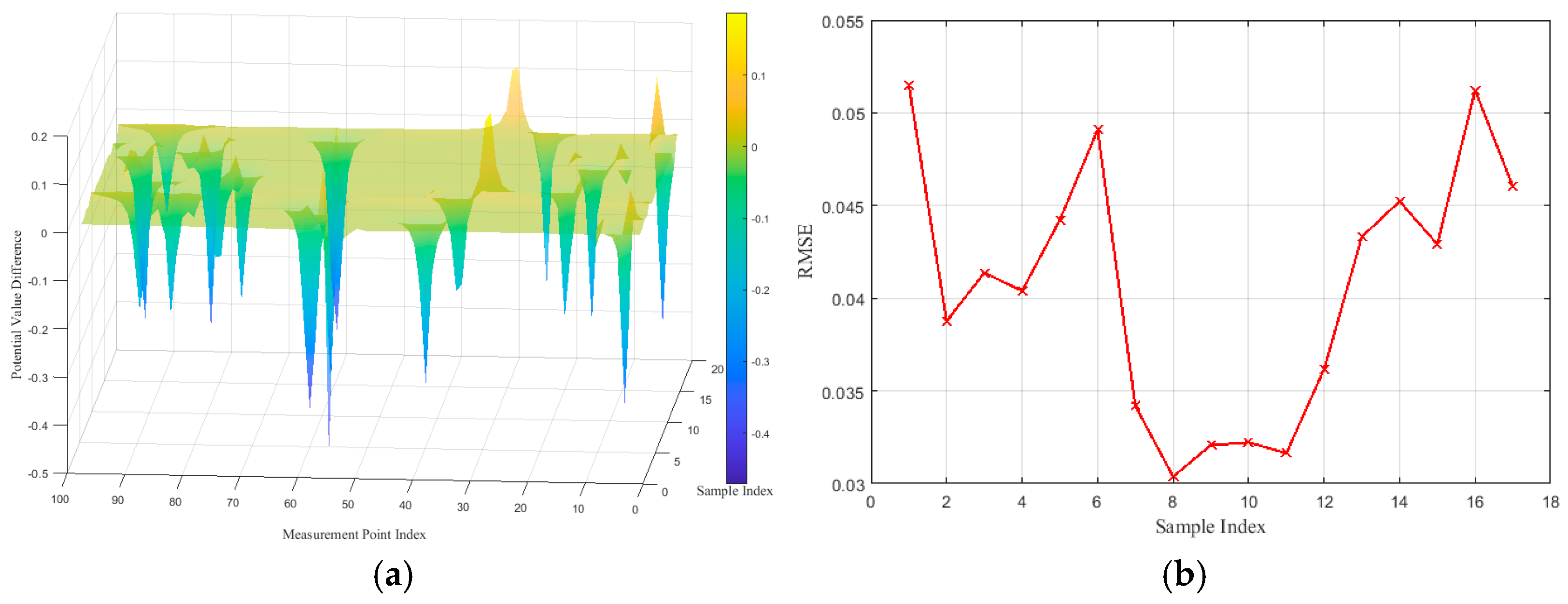 Applsci 15 02461 g015