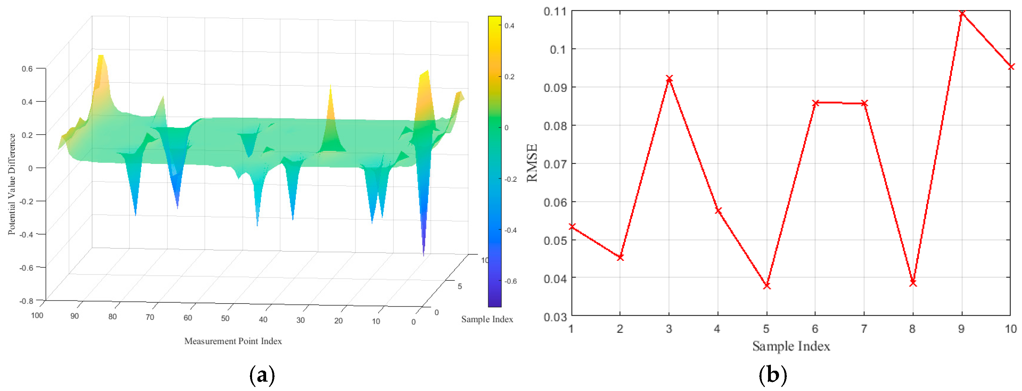 Applsci 15 02461 g016