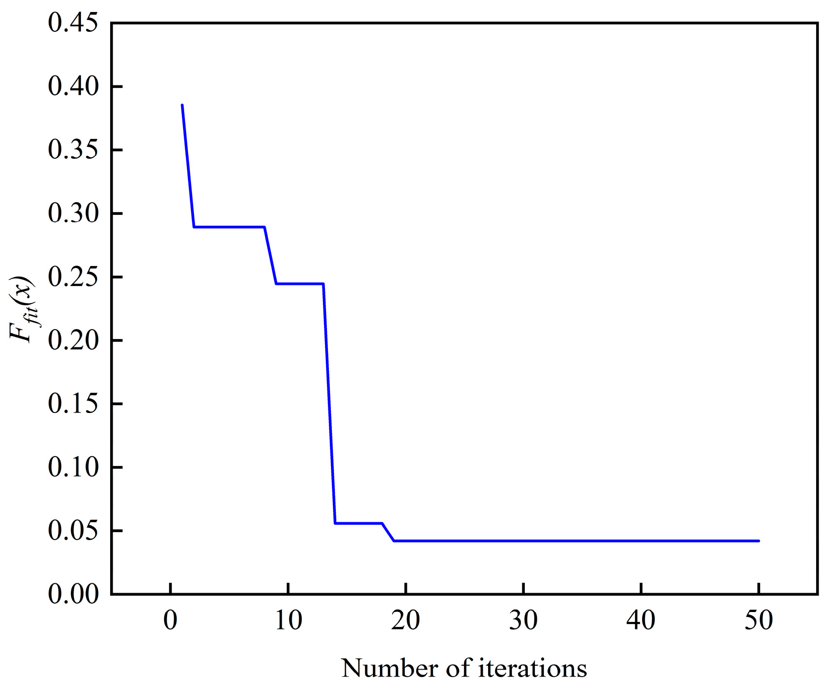 Applsci 15 02461 g017