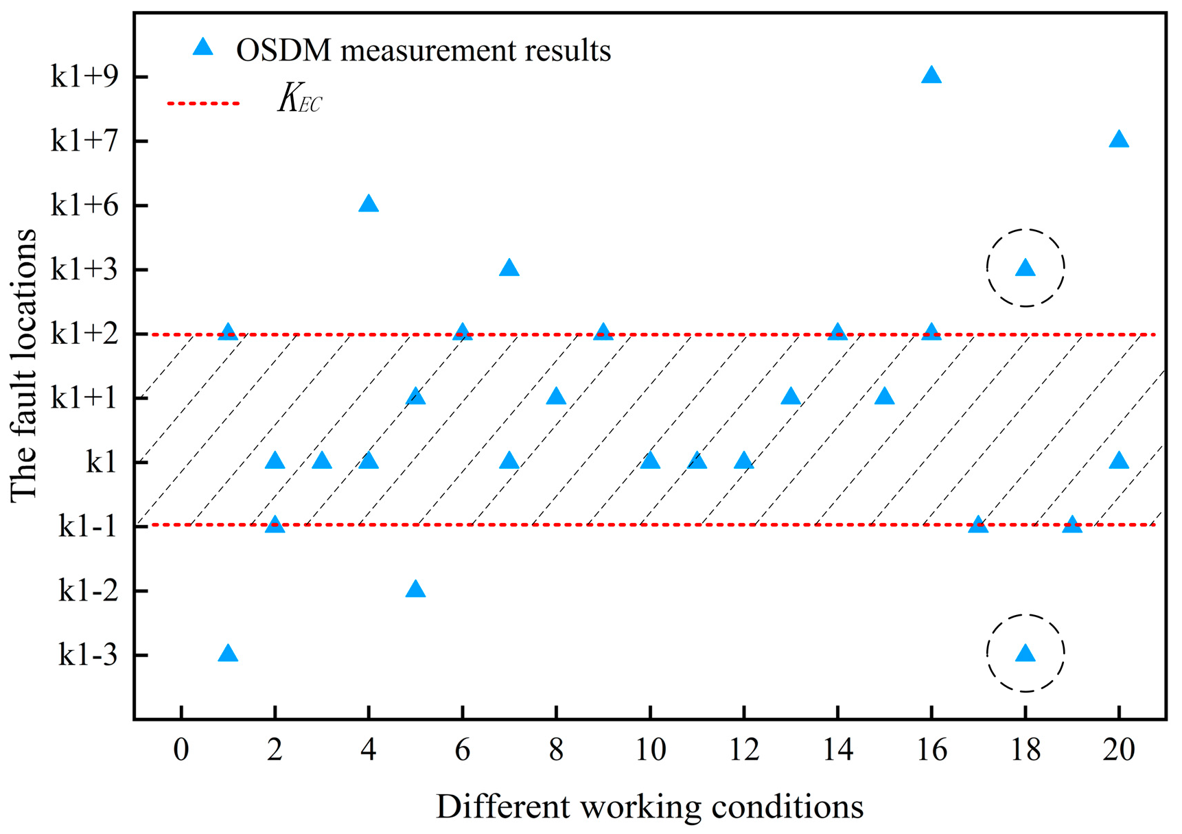 Applsci 15 02461 g019