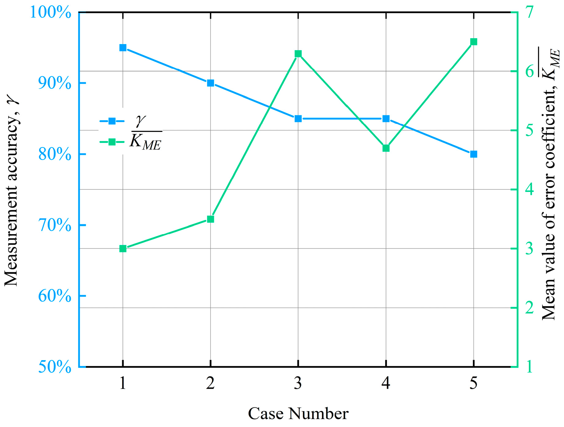Applsci 15 02461 g020