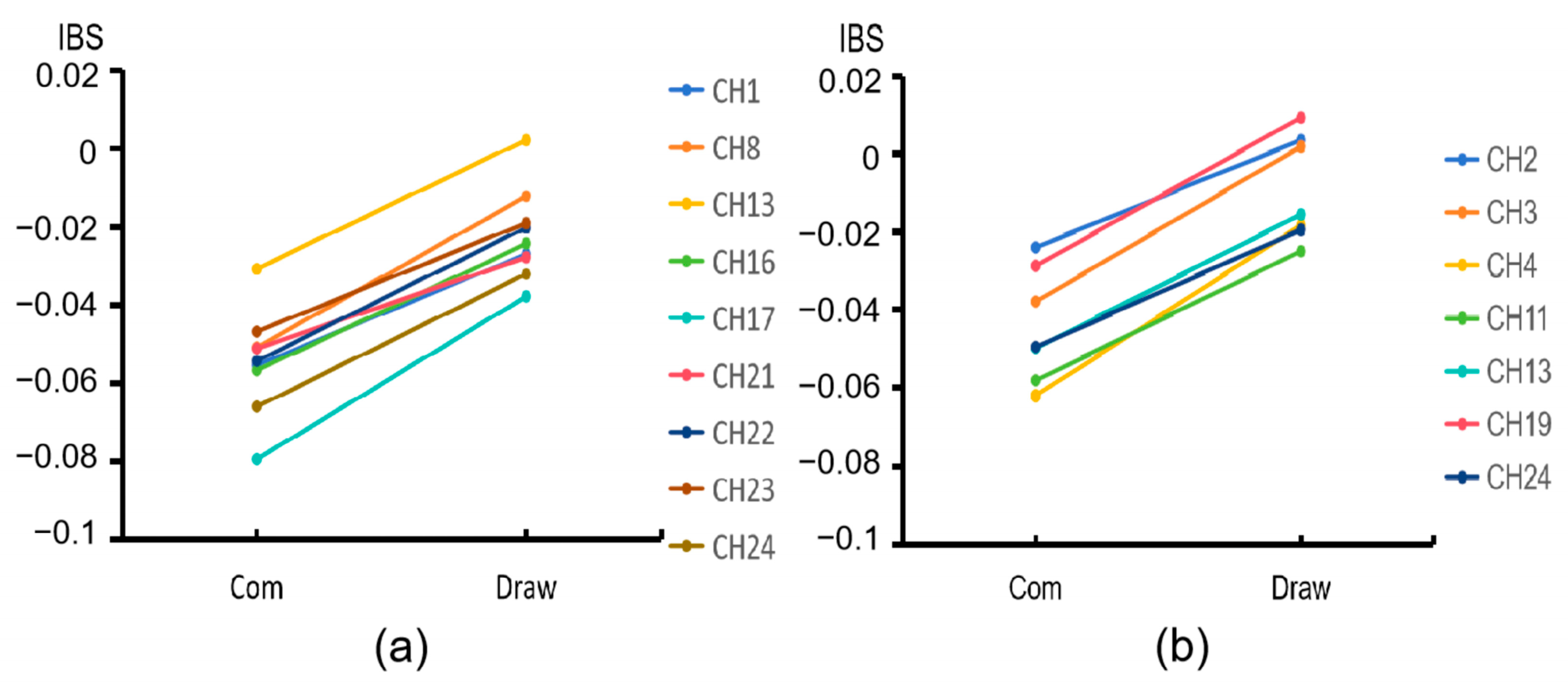 Applsci 15 02464 g009