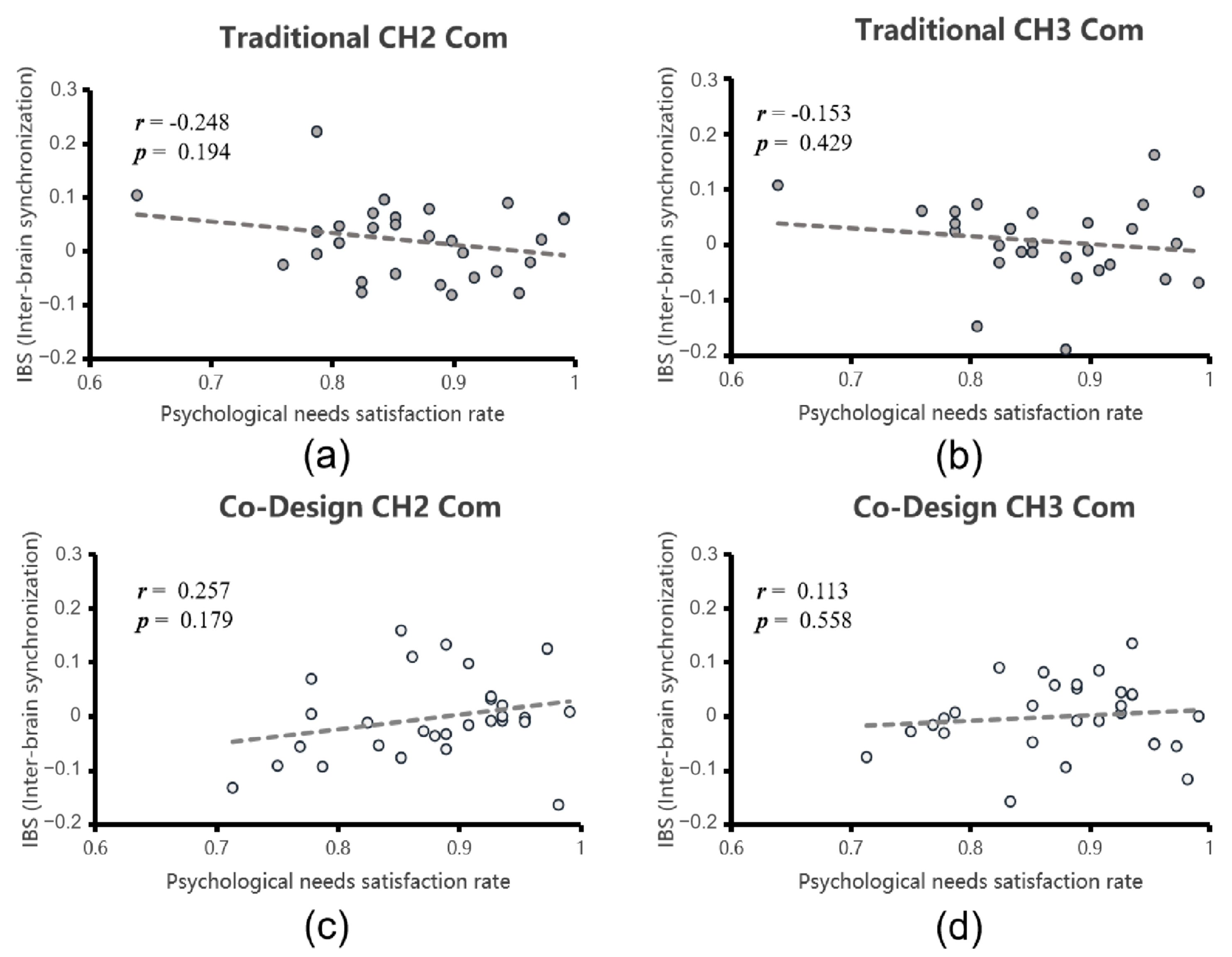 Applsci 15 02464 g010