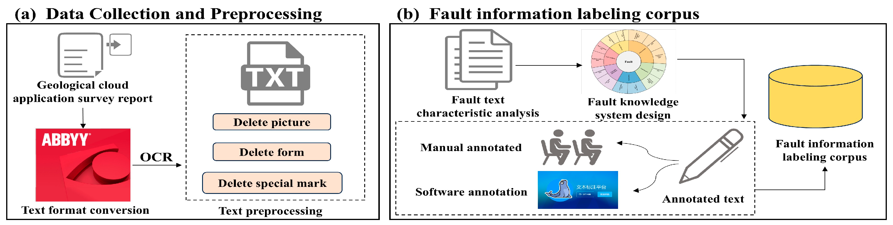 Applsci 15 02465 g001