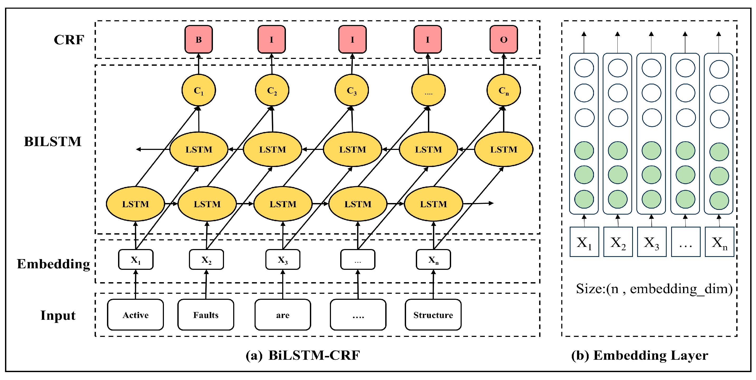 Applsci 15 02465 g005