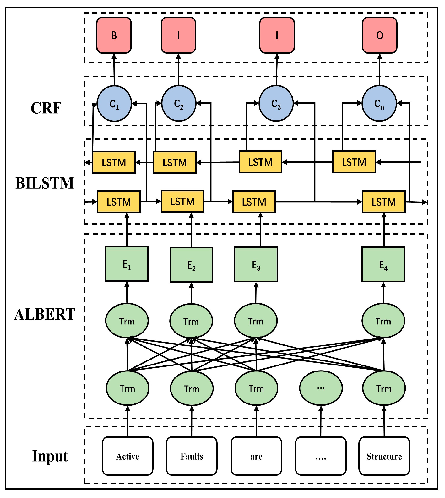 Applsci 15 02465 g008