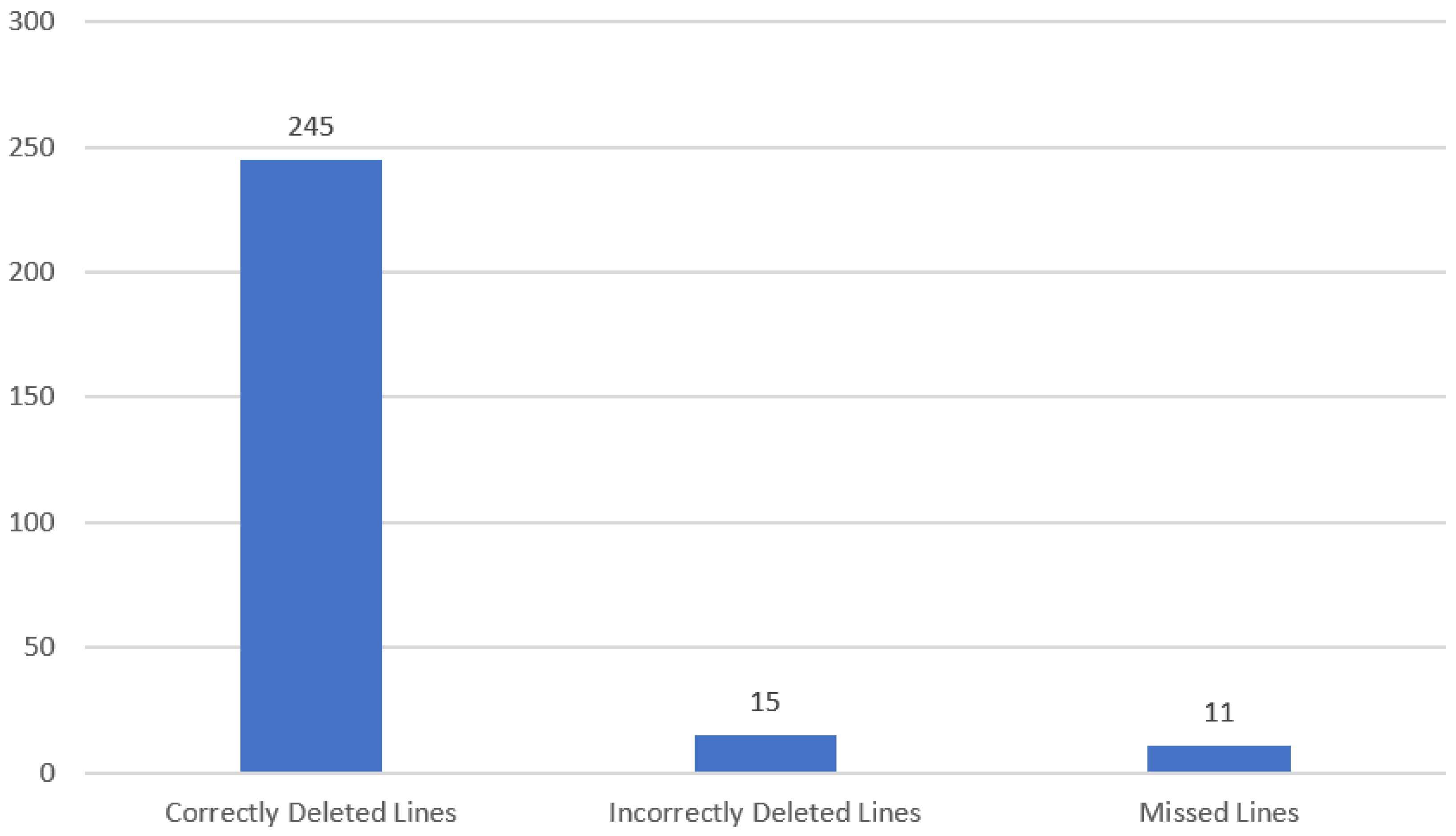 Applsci 15 02476 g001