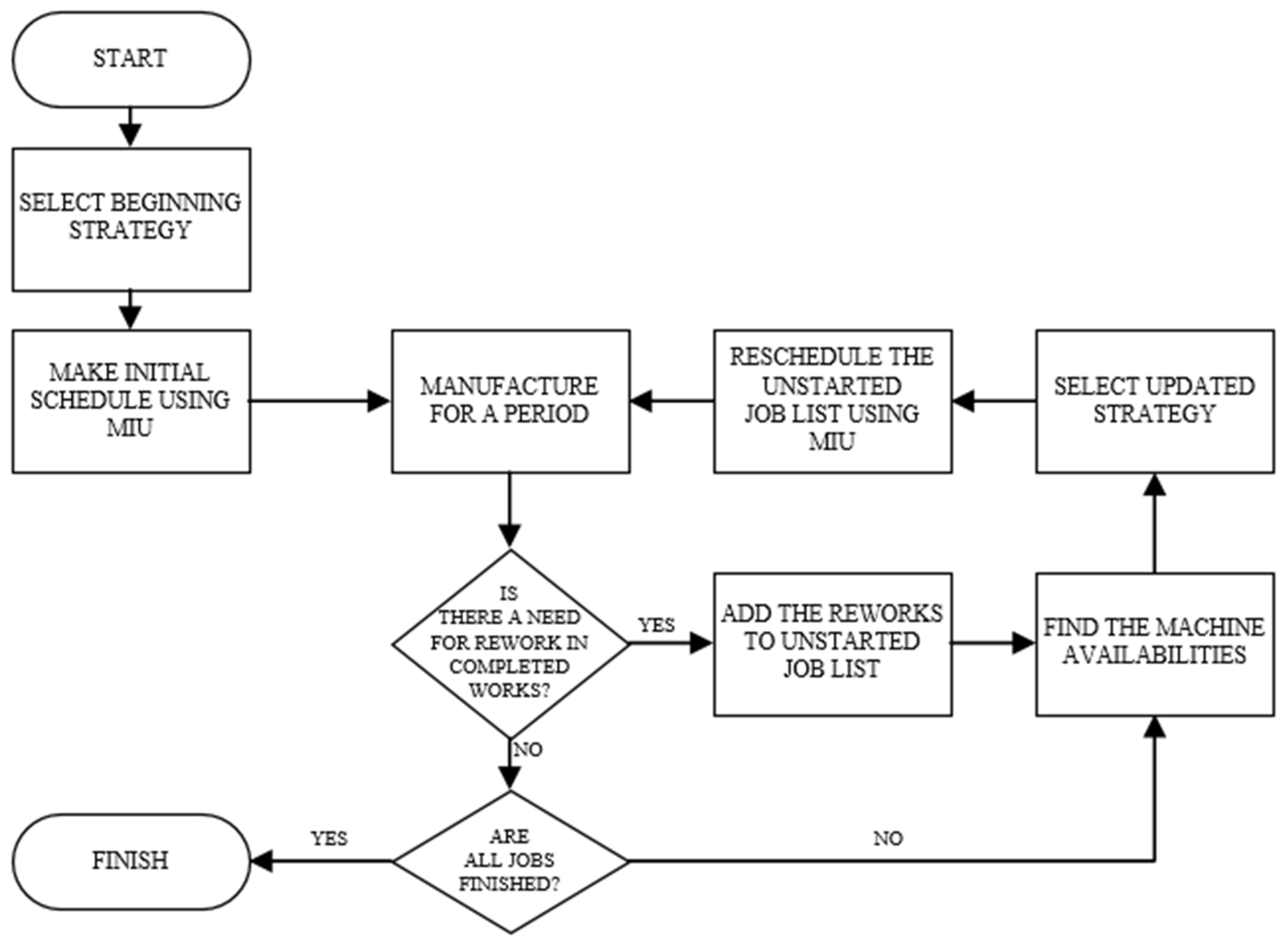 Applsci 15 02483 g004