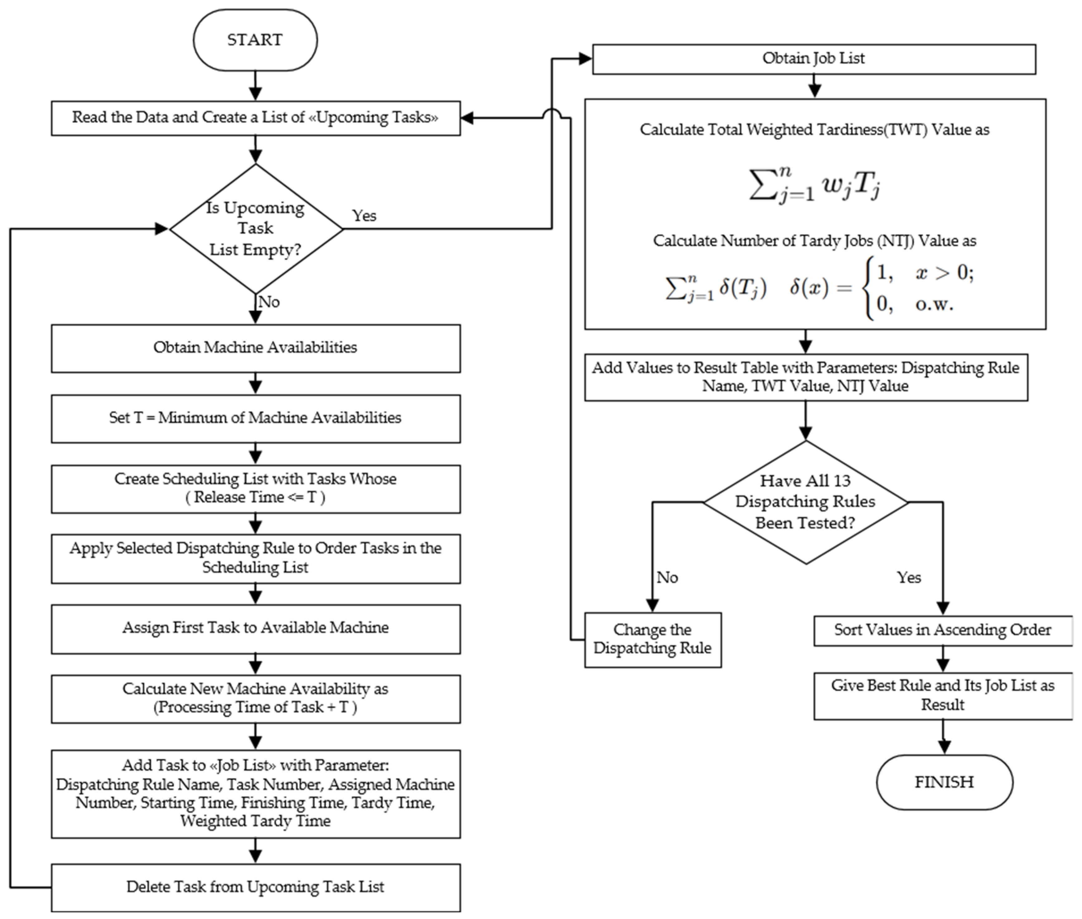 Applsci 15 02483 g005