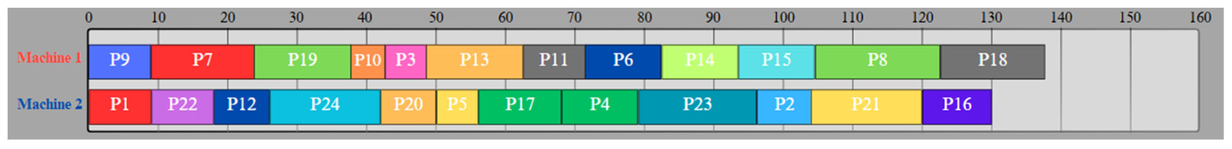 Applsci 15 02483 g006