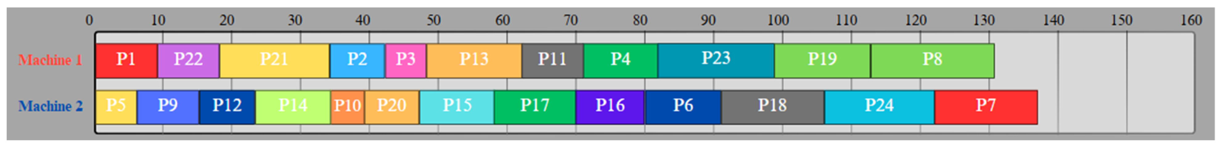 Applsci 15 02483 g007