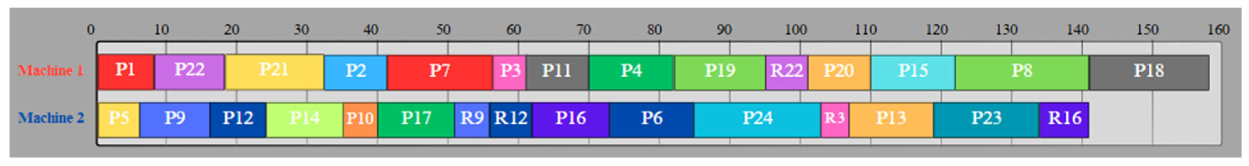 Applsci 15 02483 g009