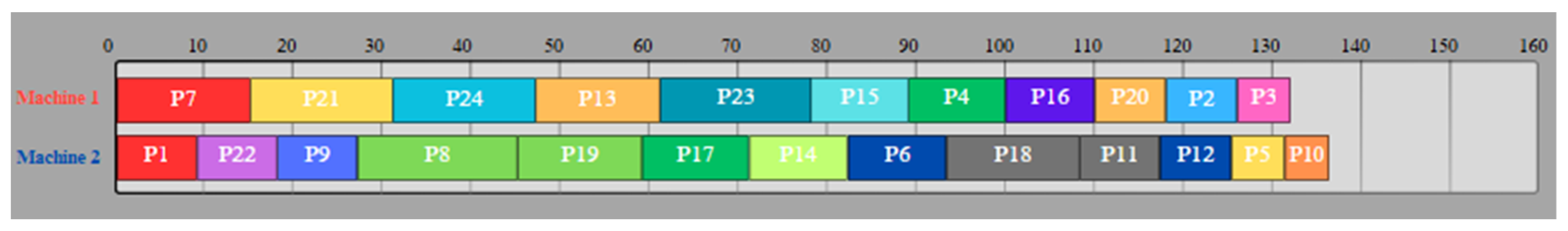 Applsci 15 02483 g010