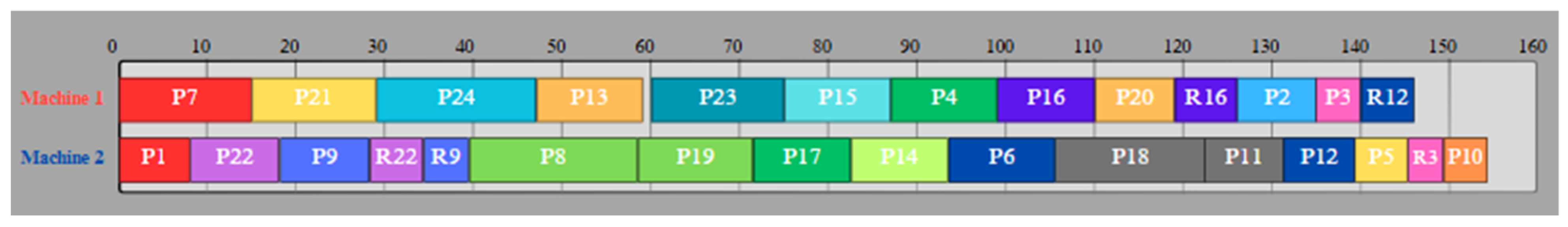 Applsci 15 02483 g011