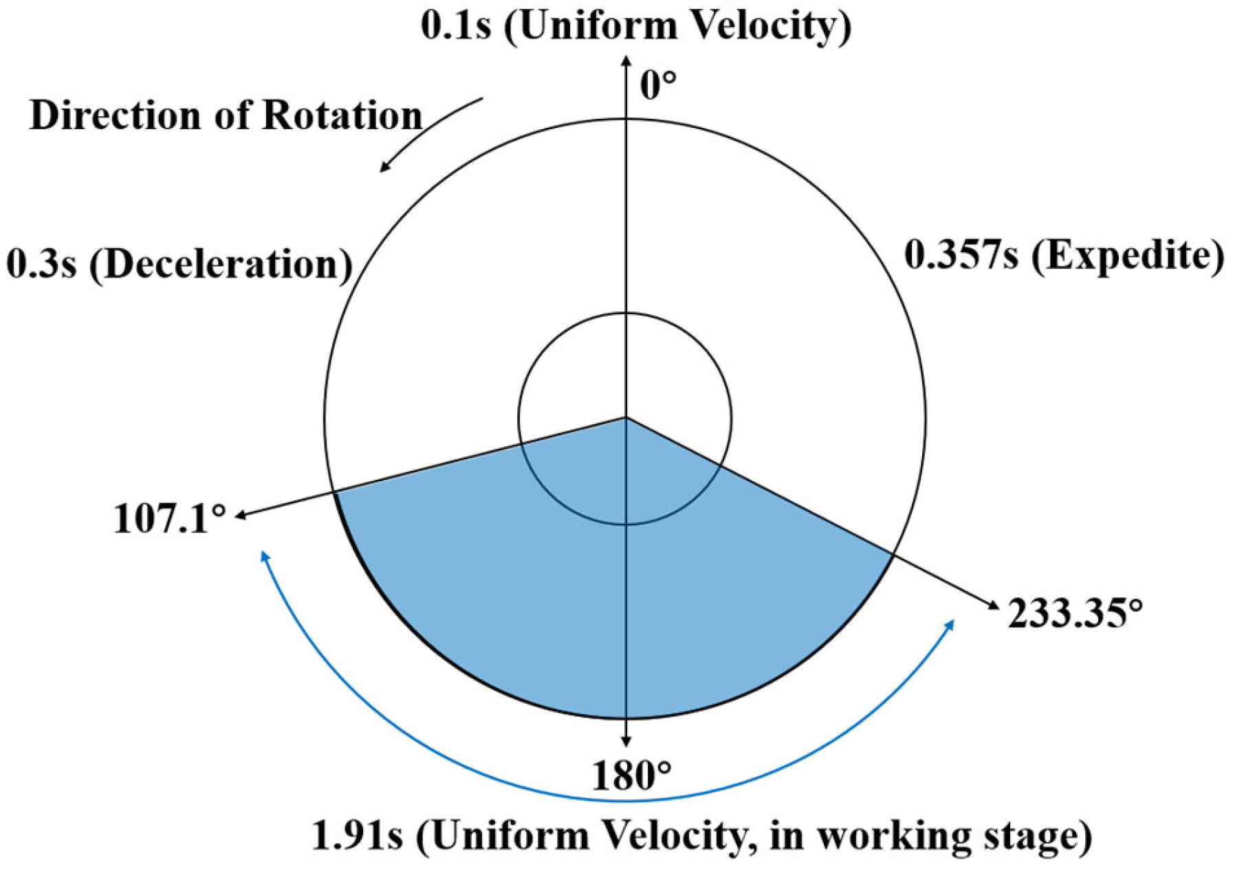 Applsci 15 02493 g002