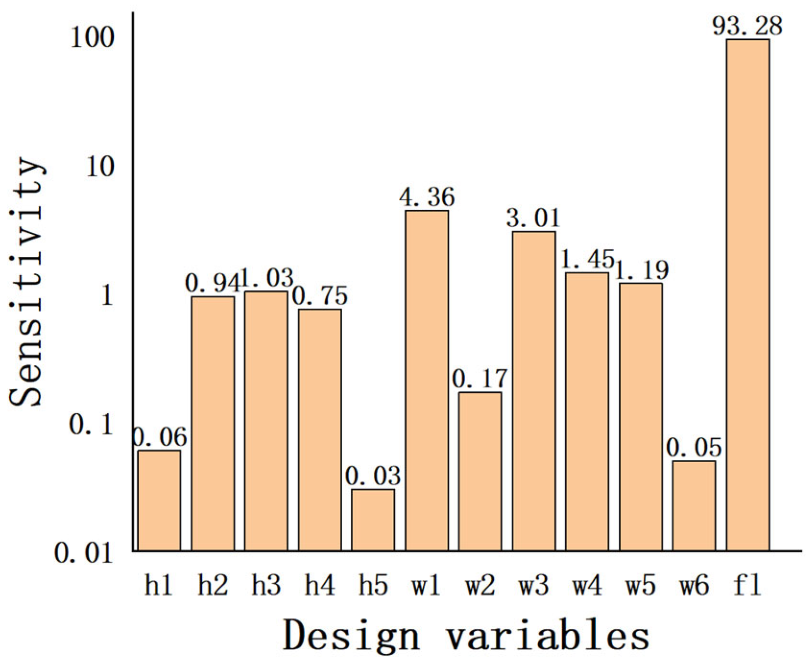 Applsci 15 02493 g010