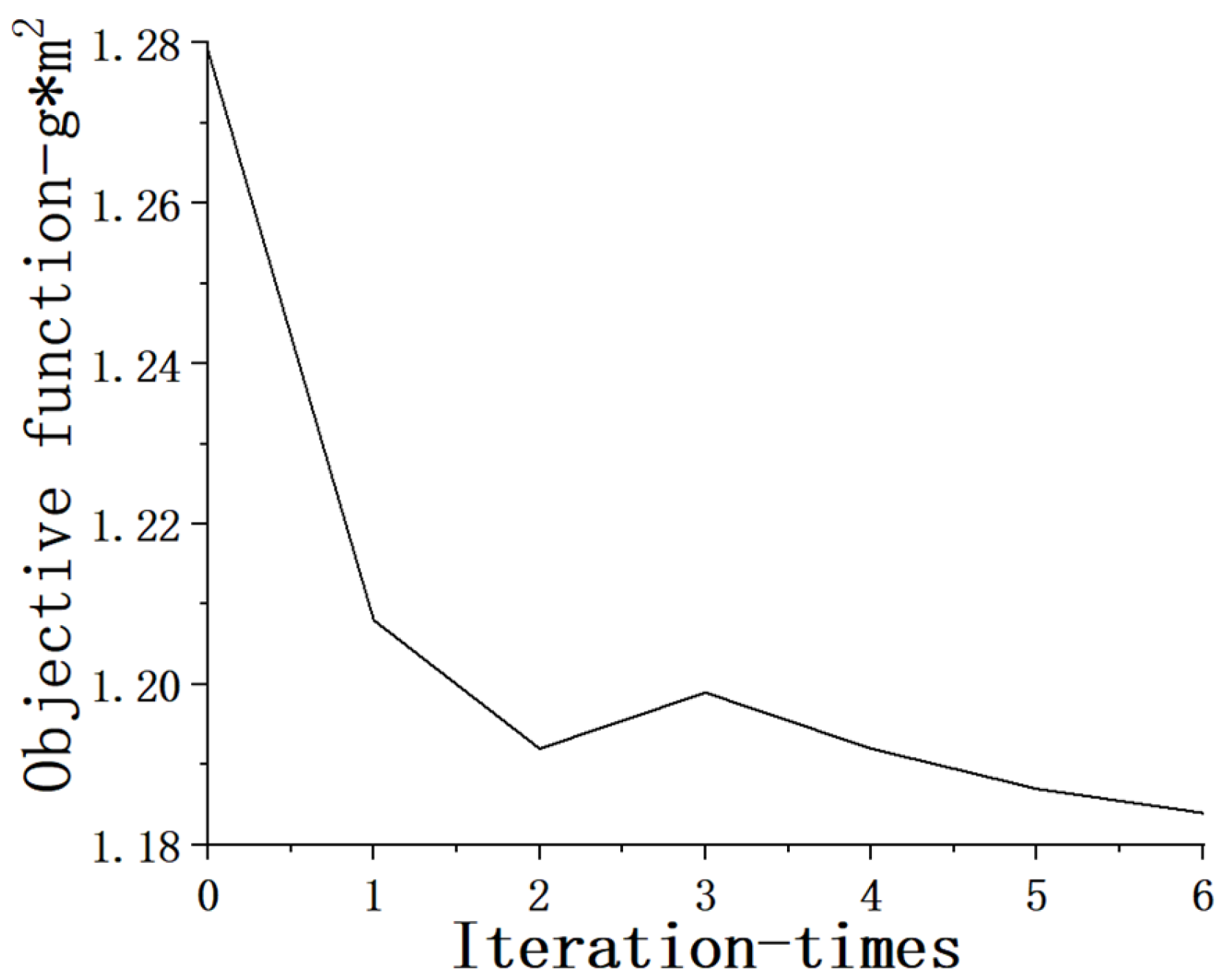 Applsci 15 02493 g011