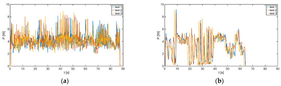 Applsci 15 02494 g020