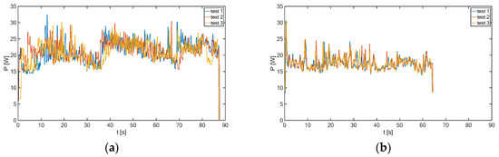 Applsci 15 02494 g022