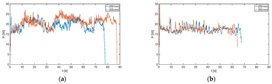 Applsci 15 02494 g023