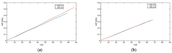 Applsci 15 02494 g024