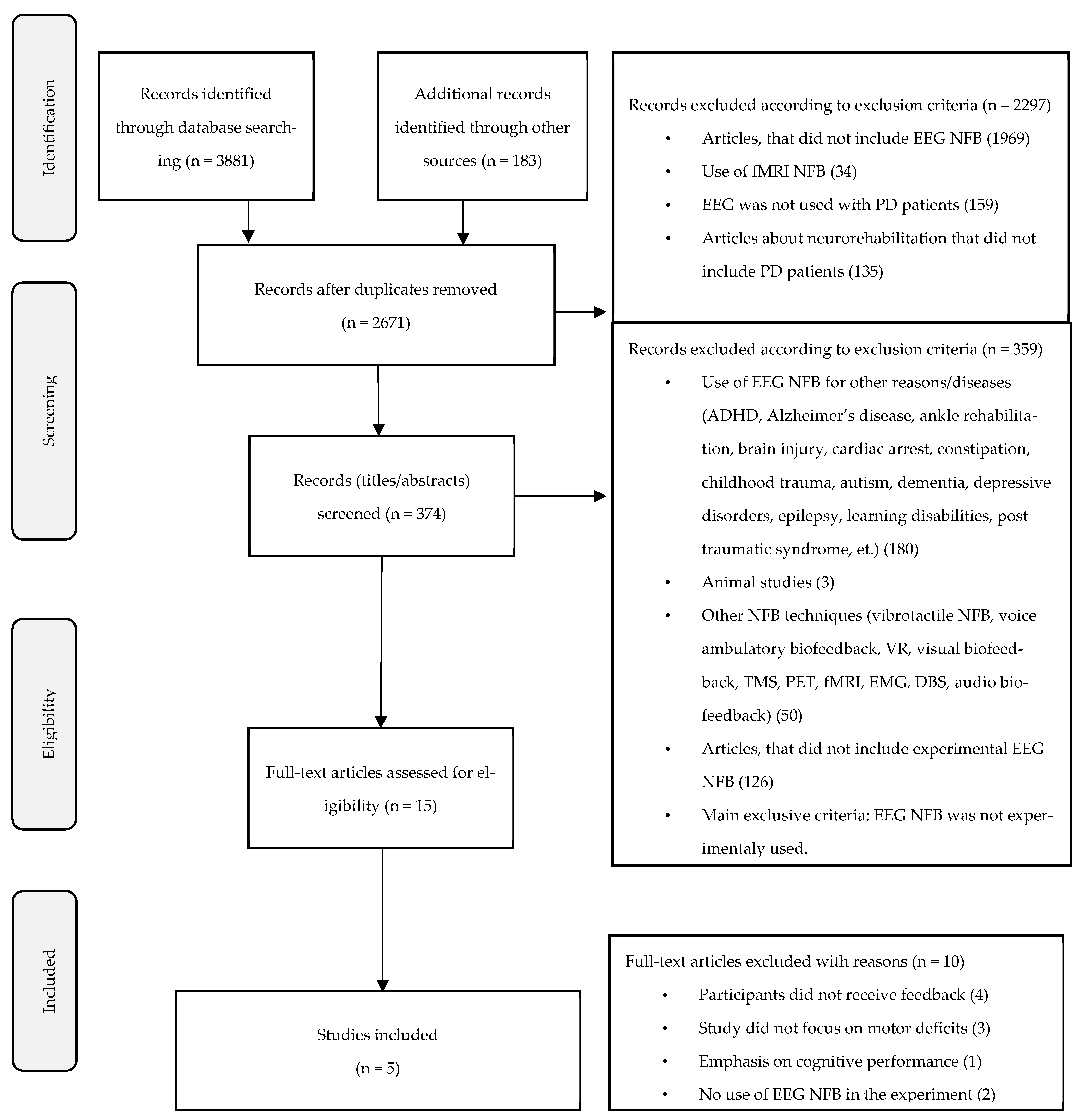 Applsci 15 02496 g001