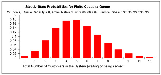 Applsci 15 02499 g0a1