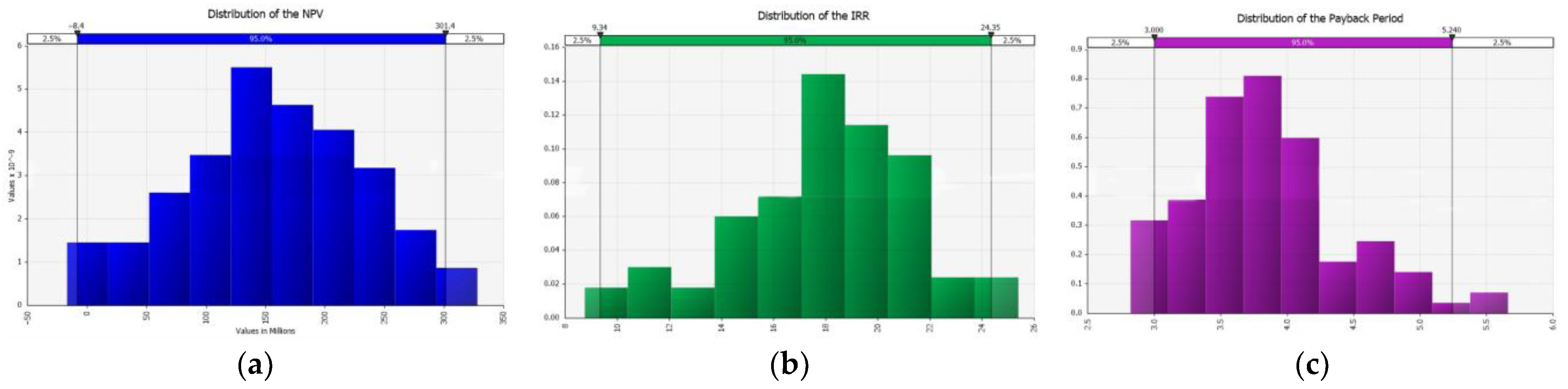 Applsci 15 02500 g007 Applsci 15 02500 g007