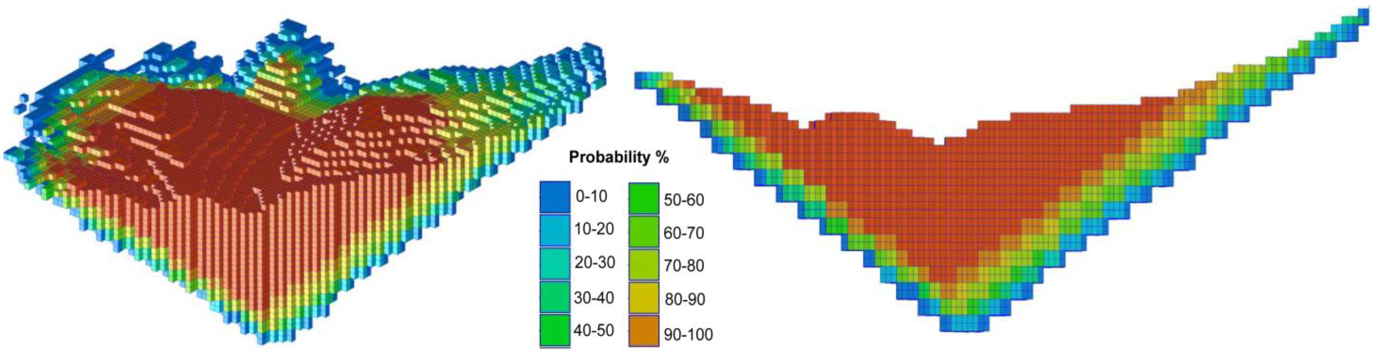 Applsci 15 02500 g010 Applsci 15 02500 g010
