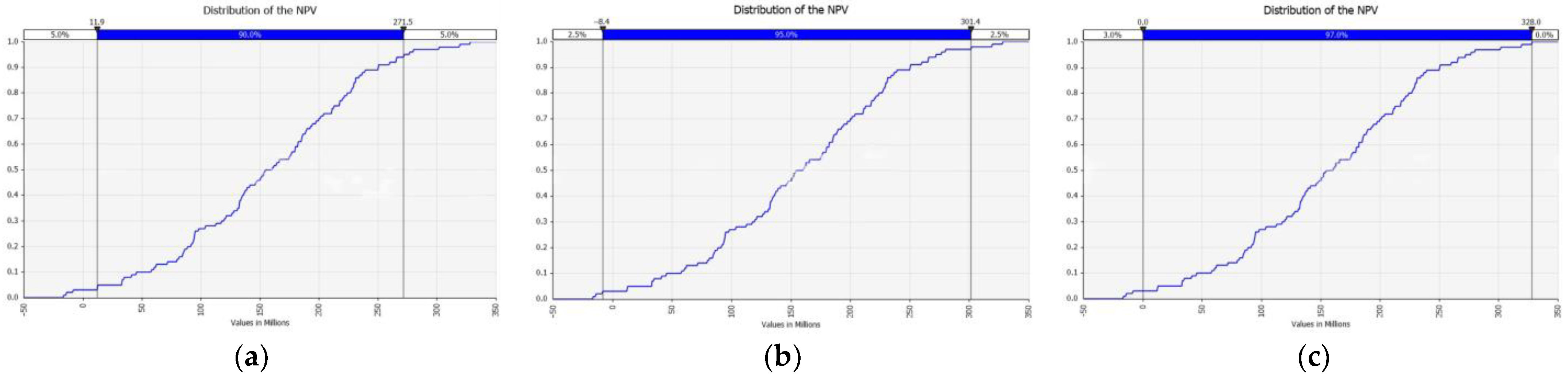 Applsci 15 02500 g011 Applsci 15 02500 g011