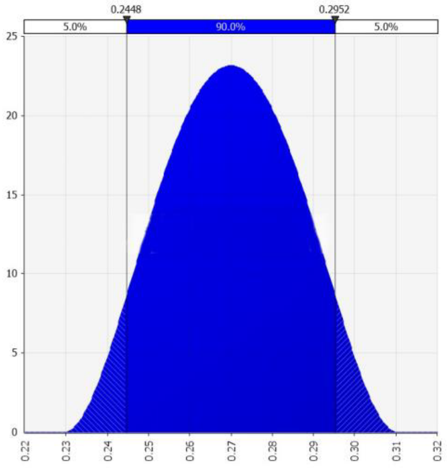 Applsci 15 02500 i001