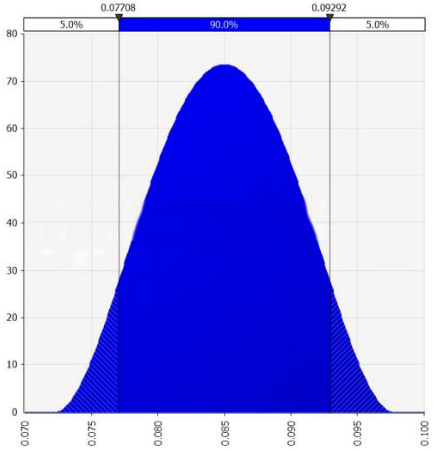 Applsci 15 02500 i003