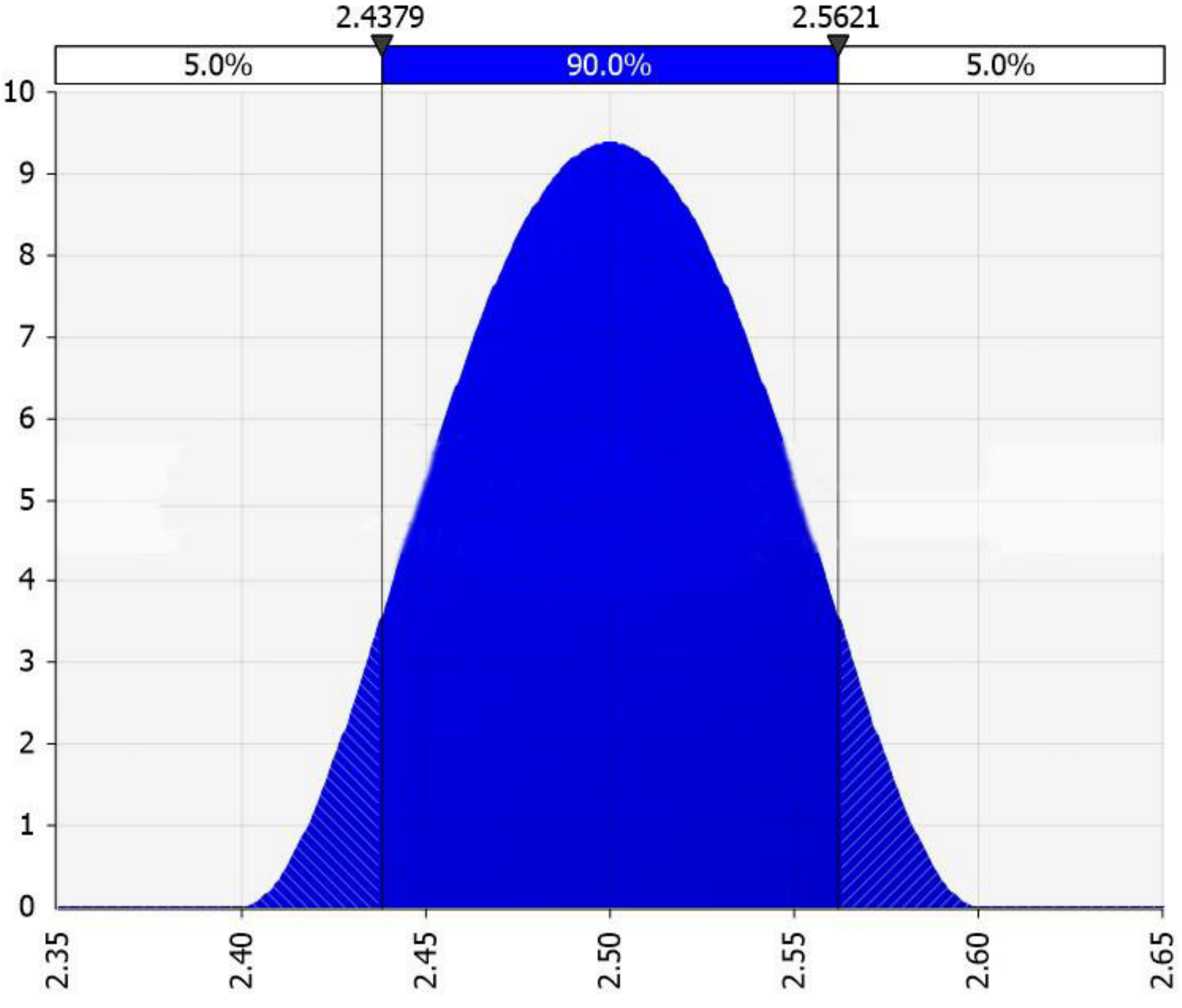 Applsci 15 02500 i004