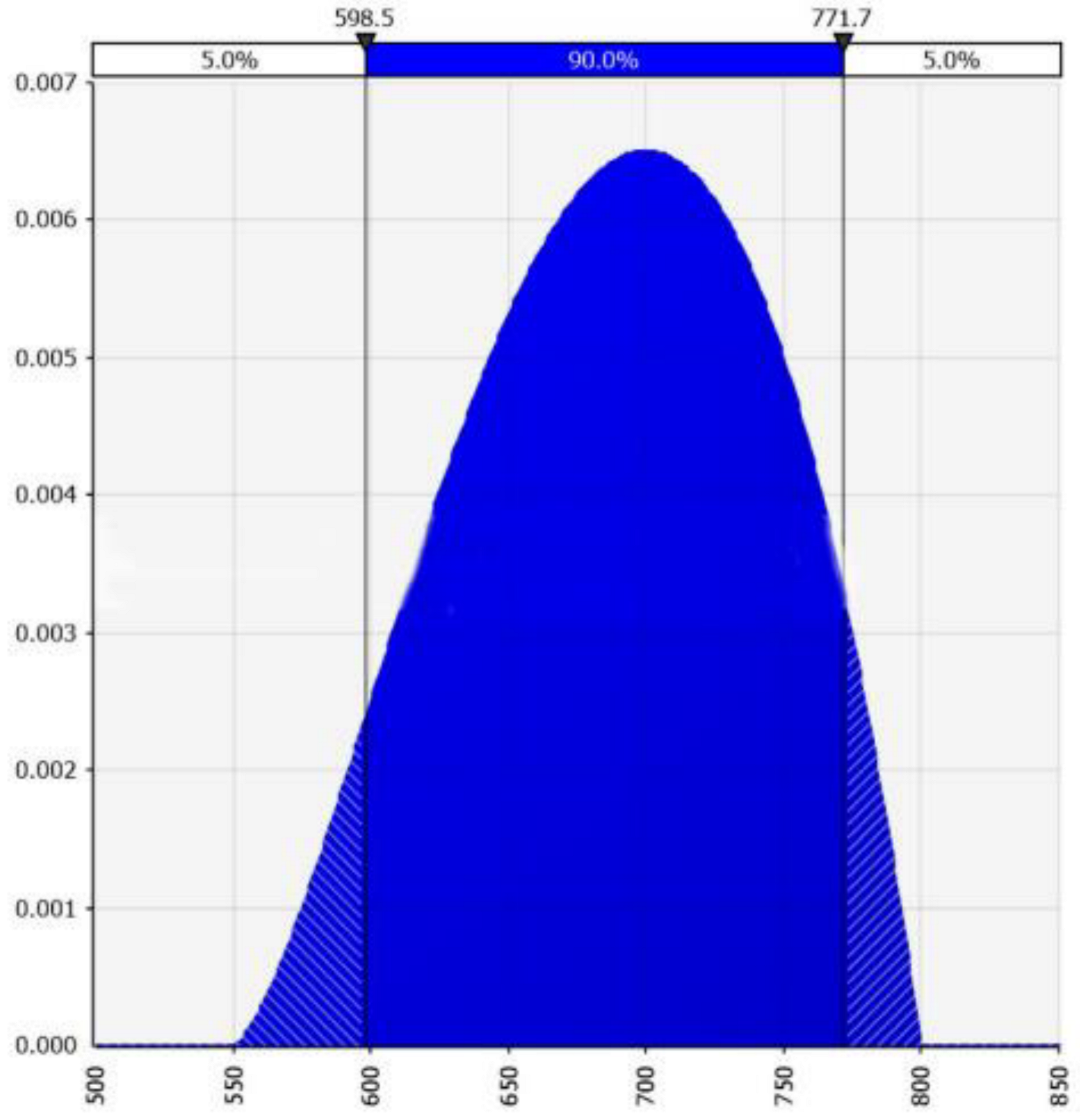 Applsci 15 02500 i008