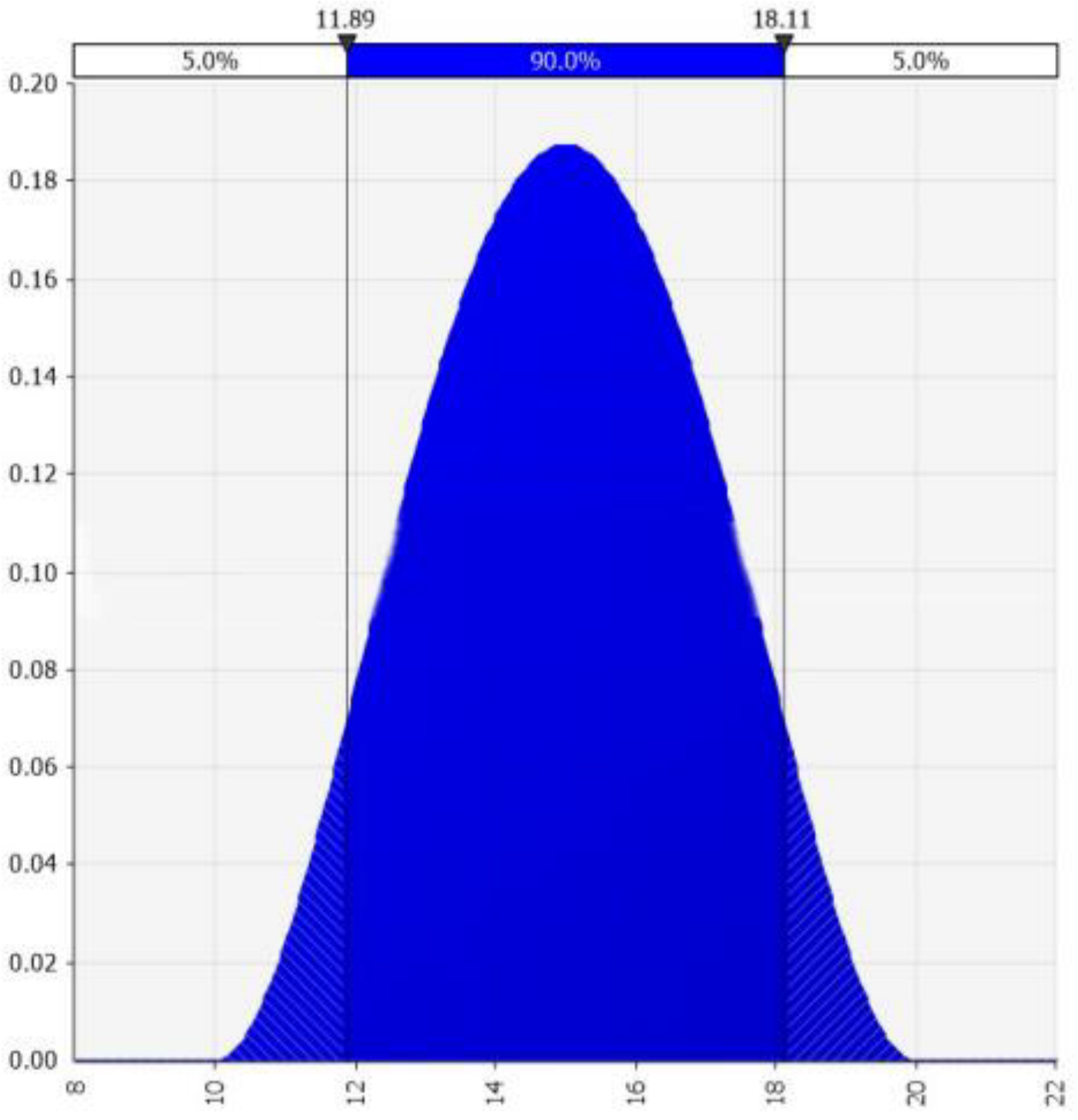 Applsci 15 02500 i011