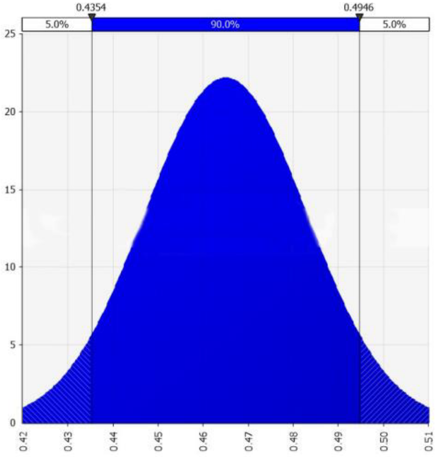 Applsci 15 02500 i016