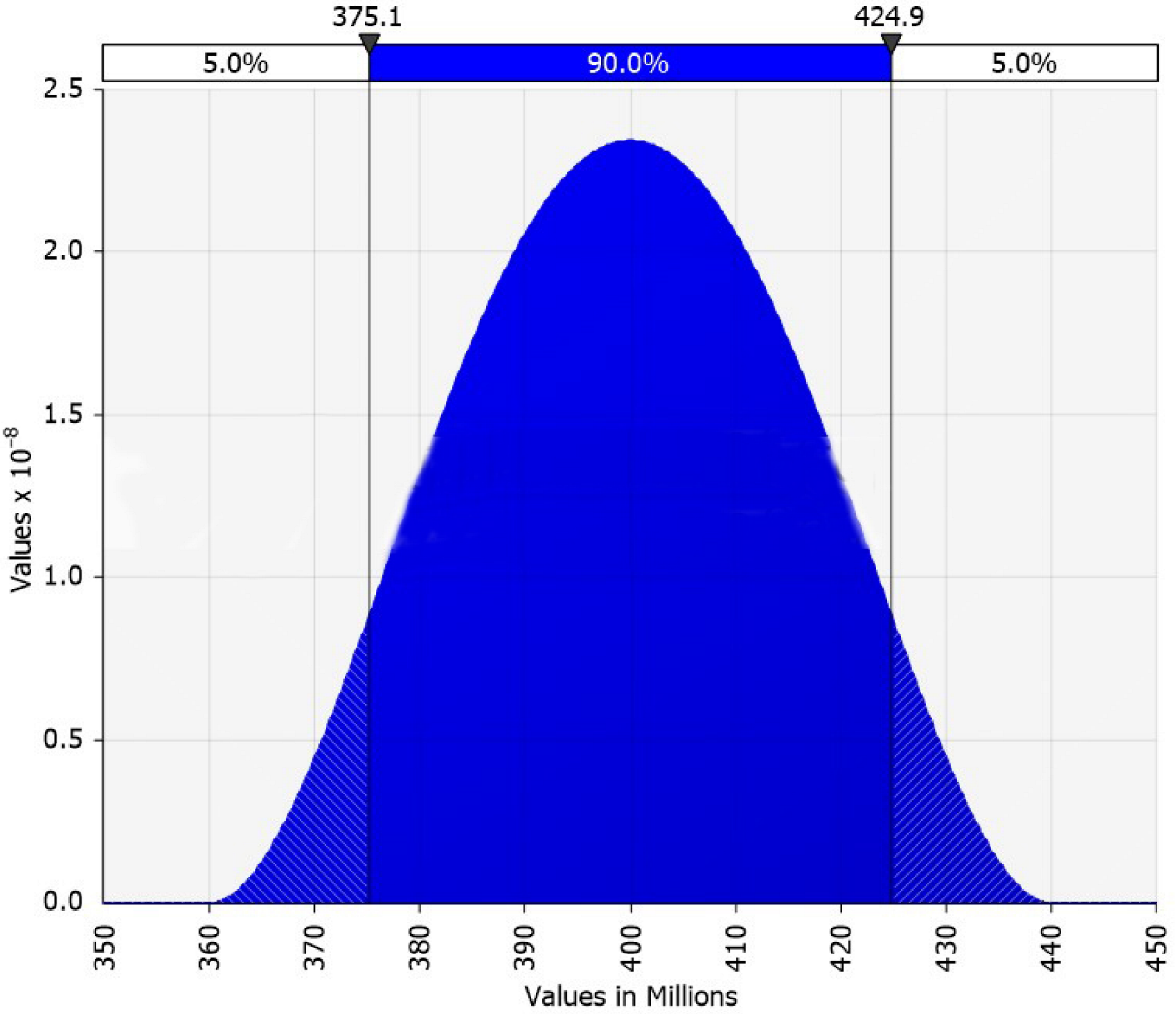 Applsci 15 02500 i017