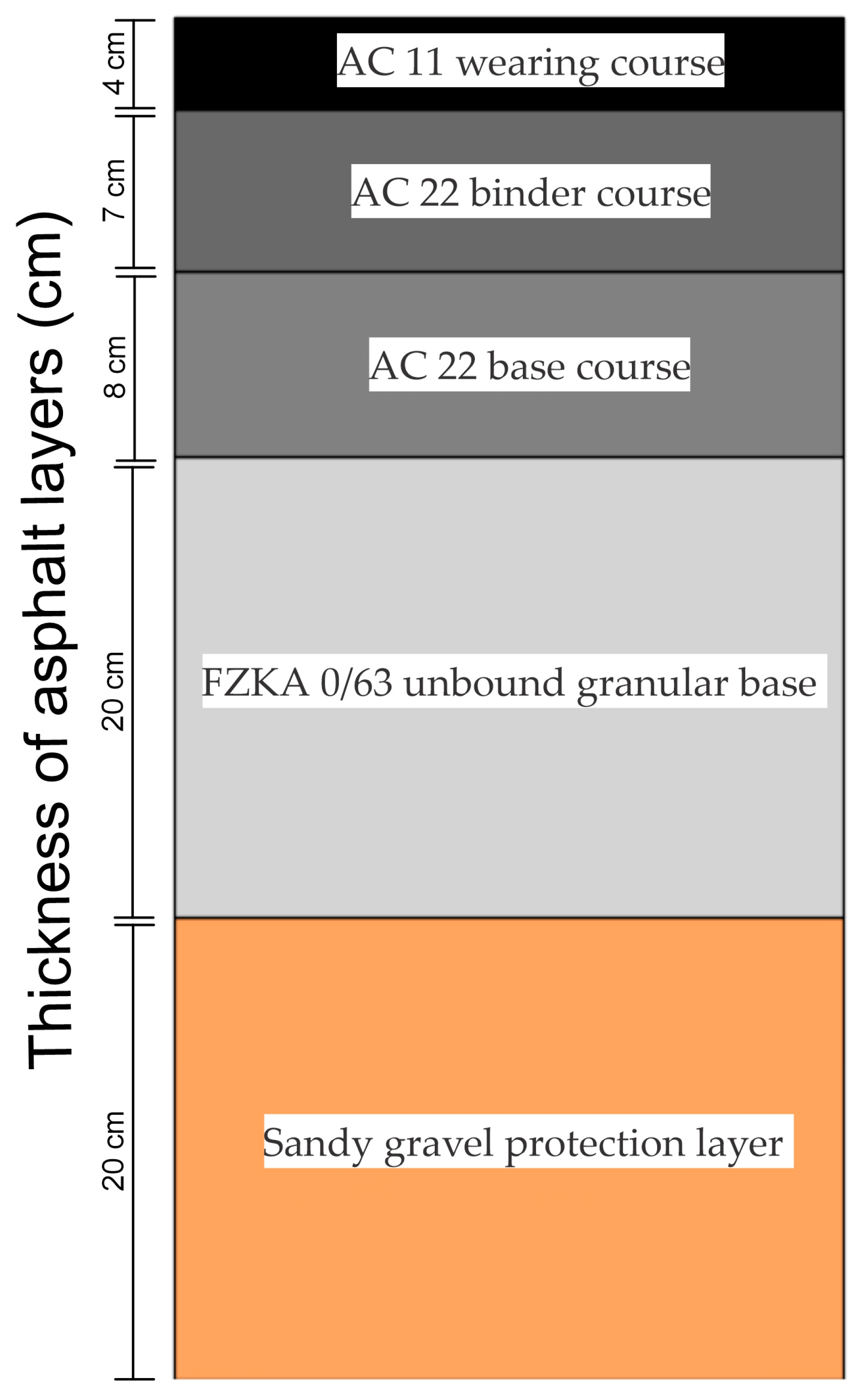Applsci 15 02501 g002