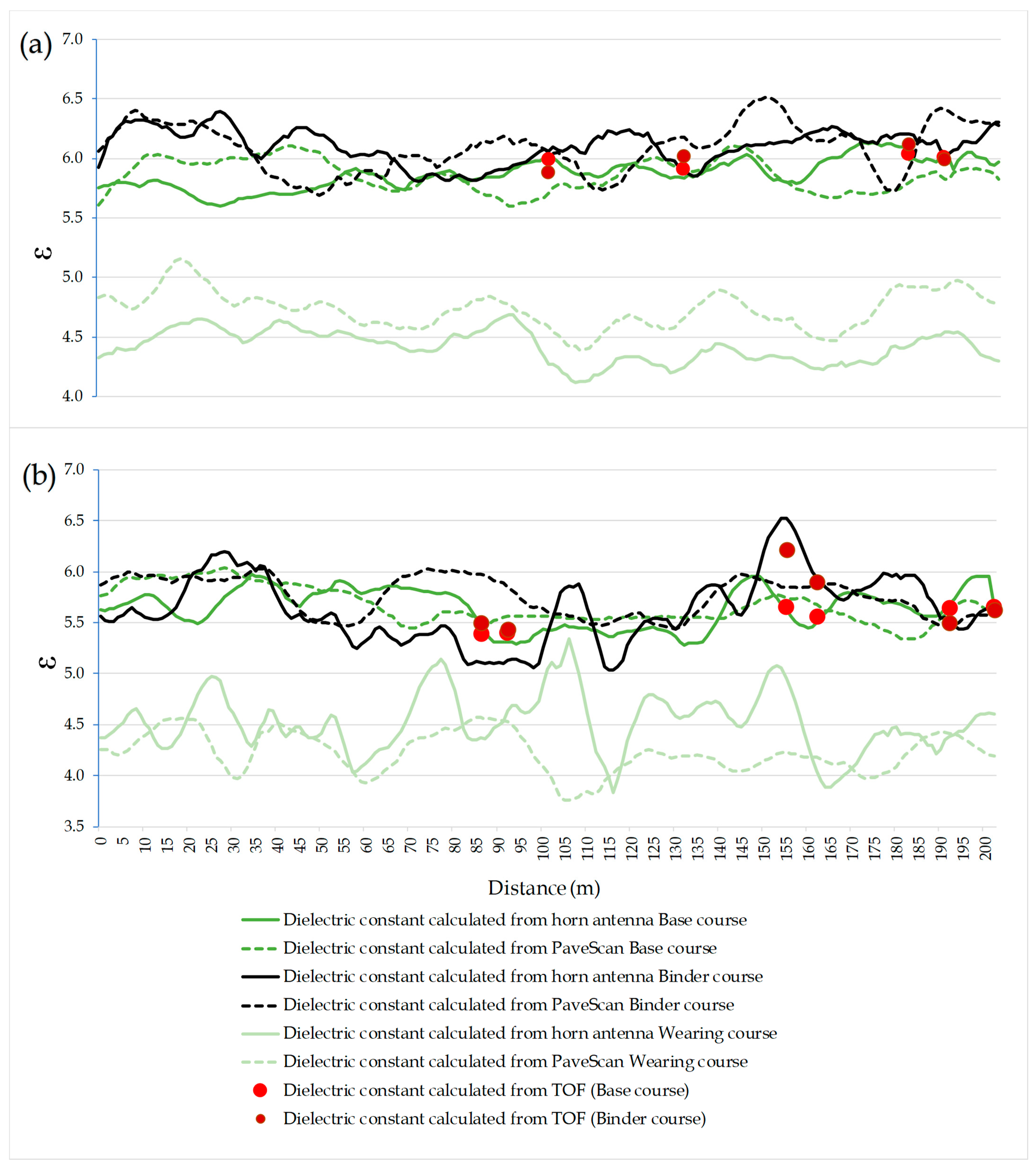 Applsci 15 02501 g005
