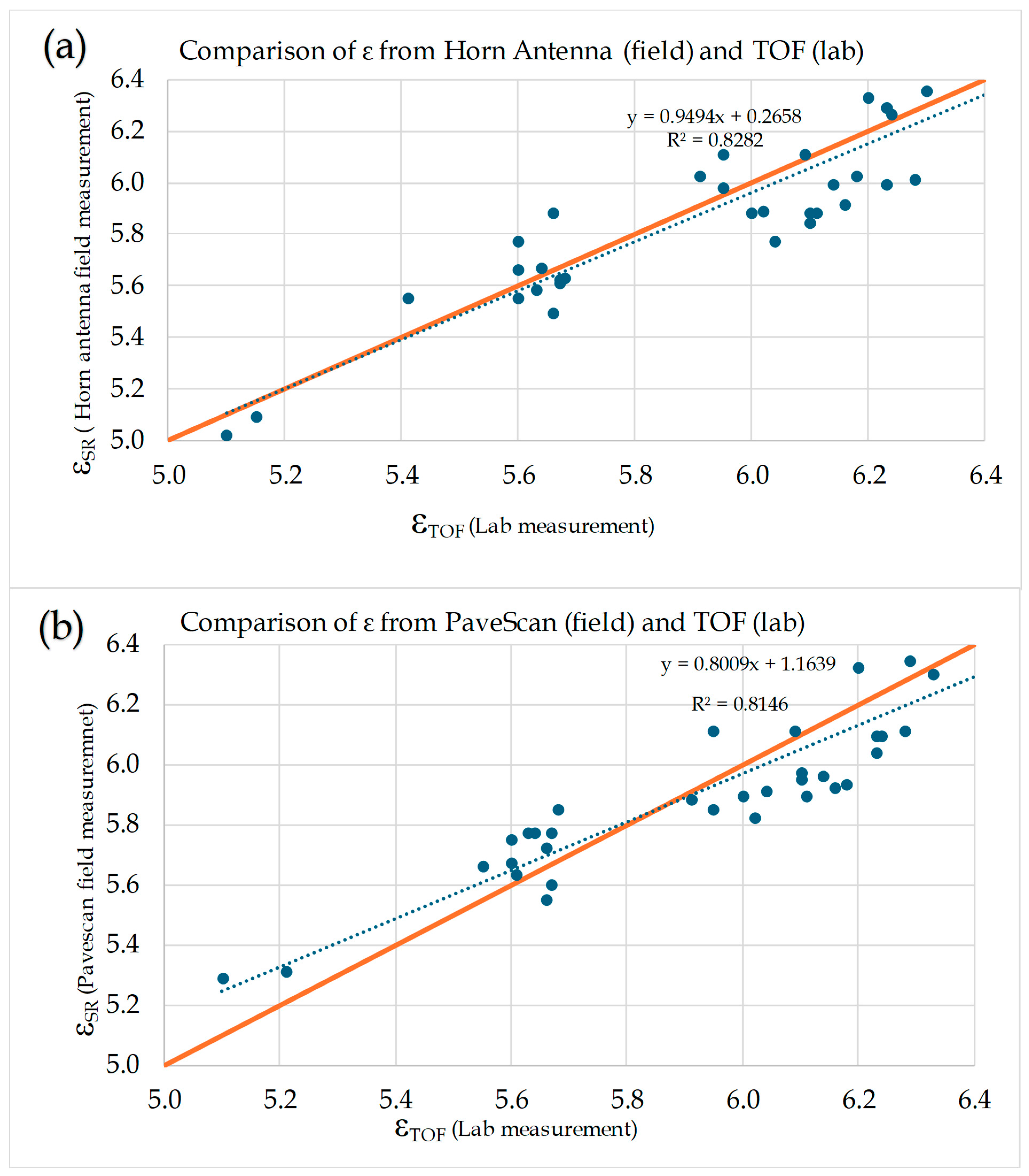 Applsci 15 02501 g006