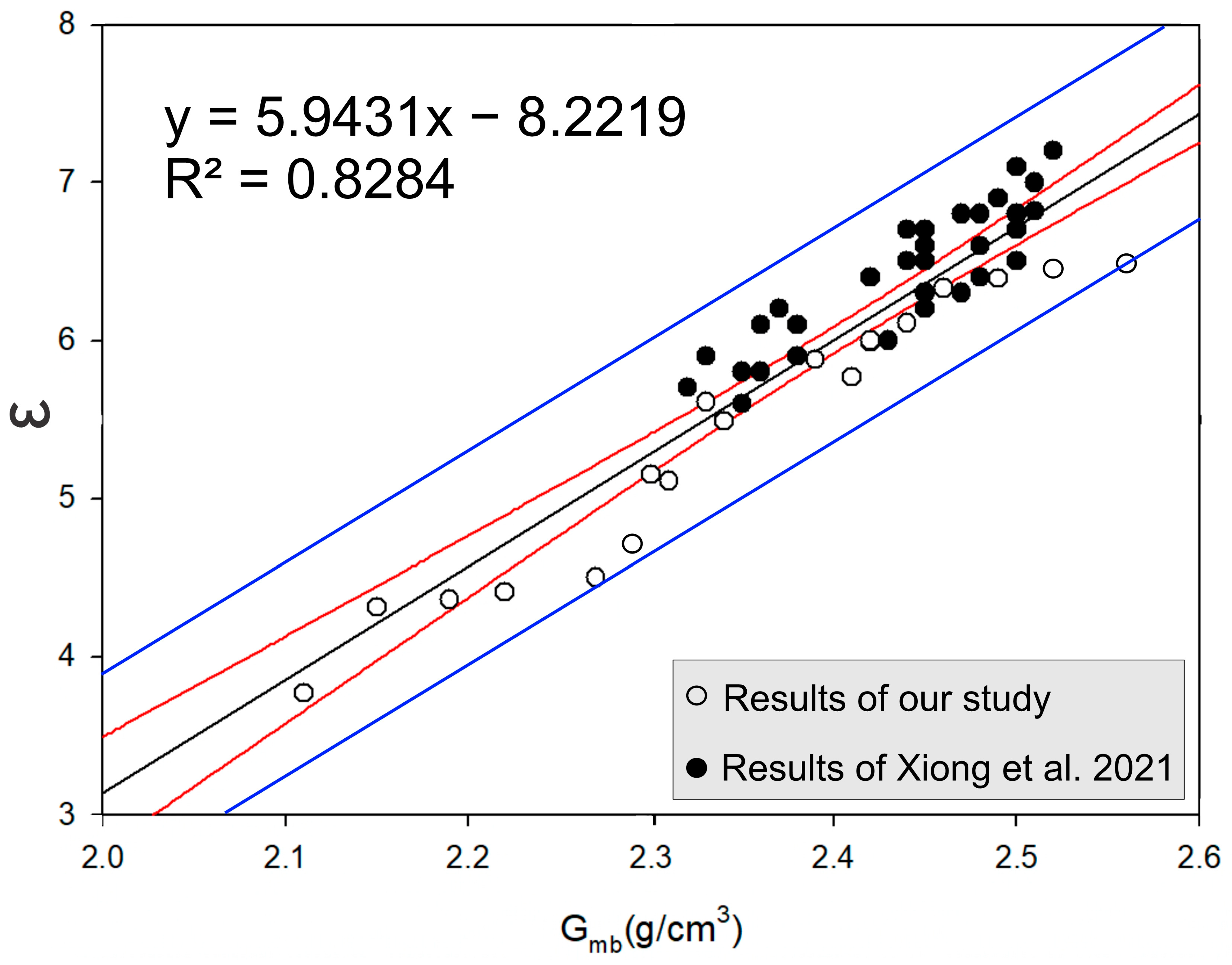 Applsci 15 02501 g010