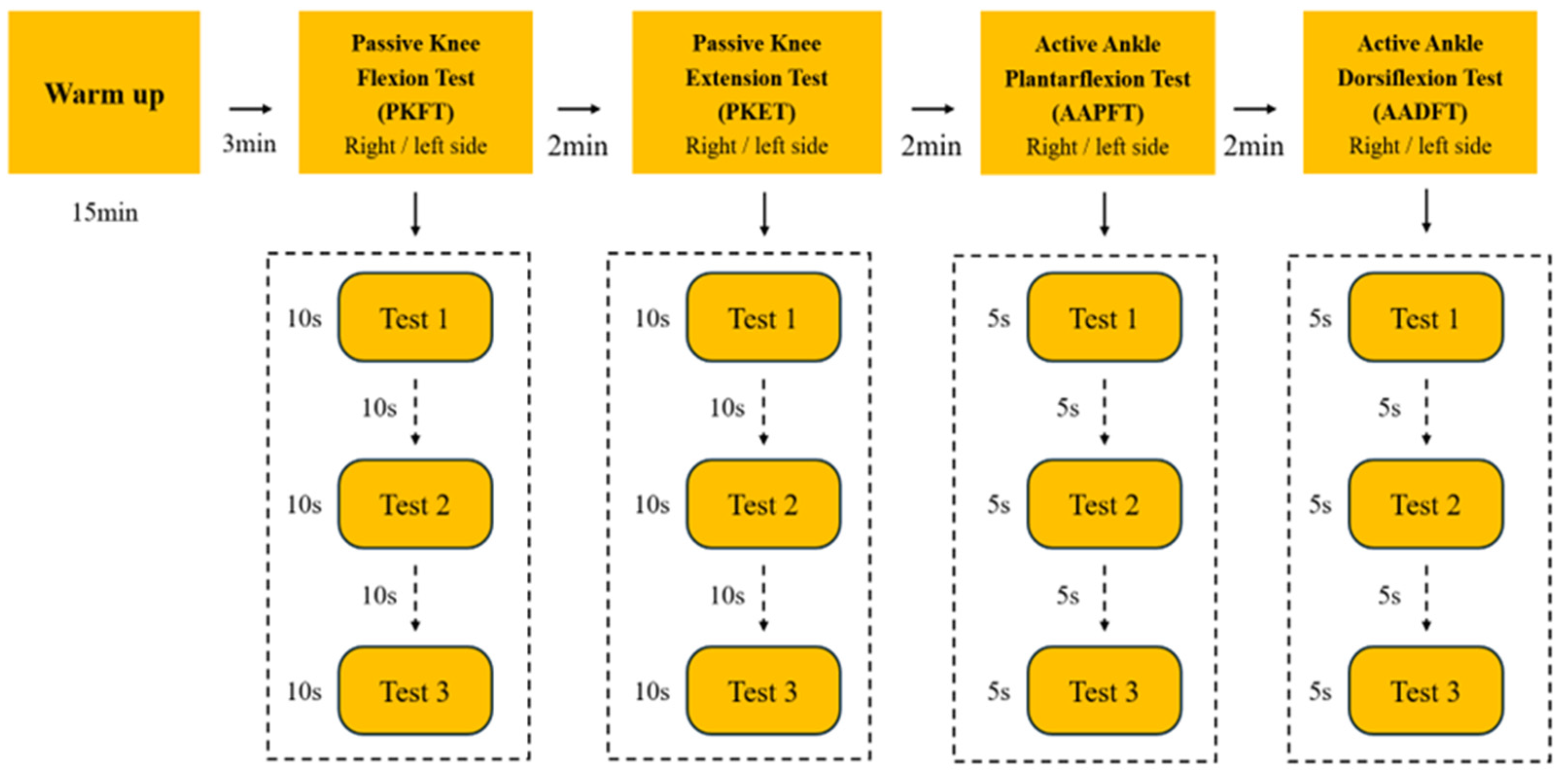 Applsci 15 02505 g001 Applsci 15 02505 g001