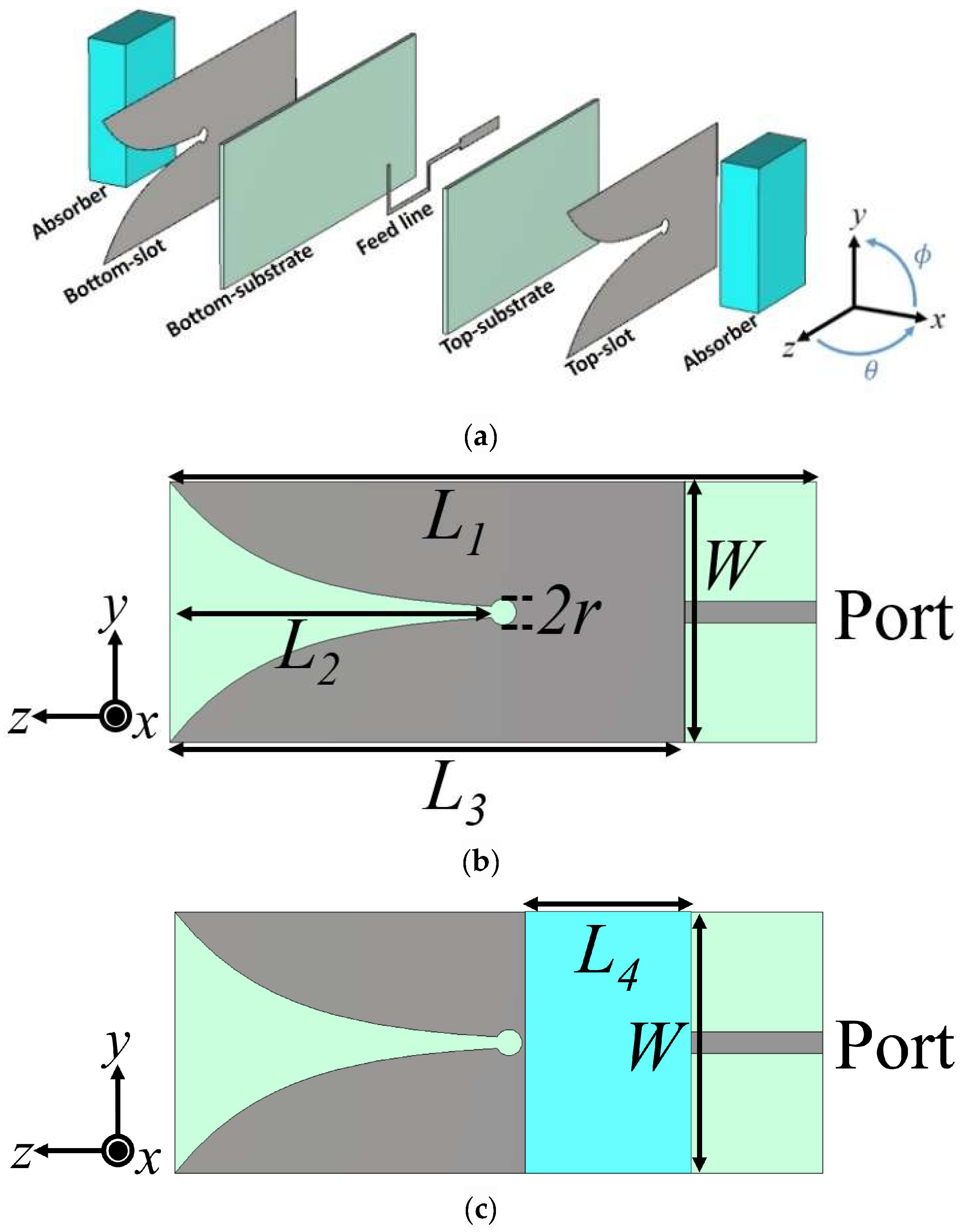 Applsci 15 02507 g001