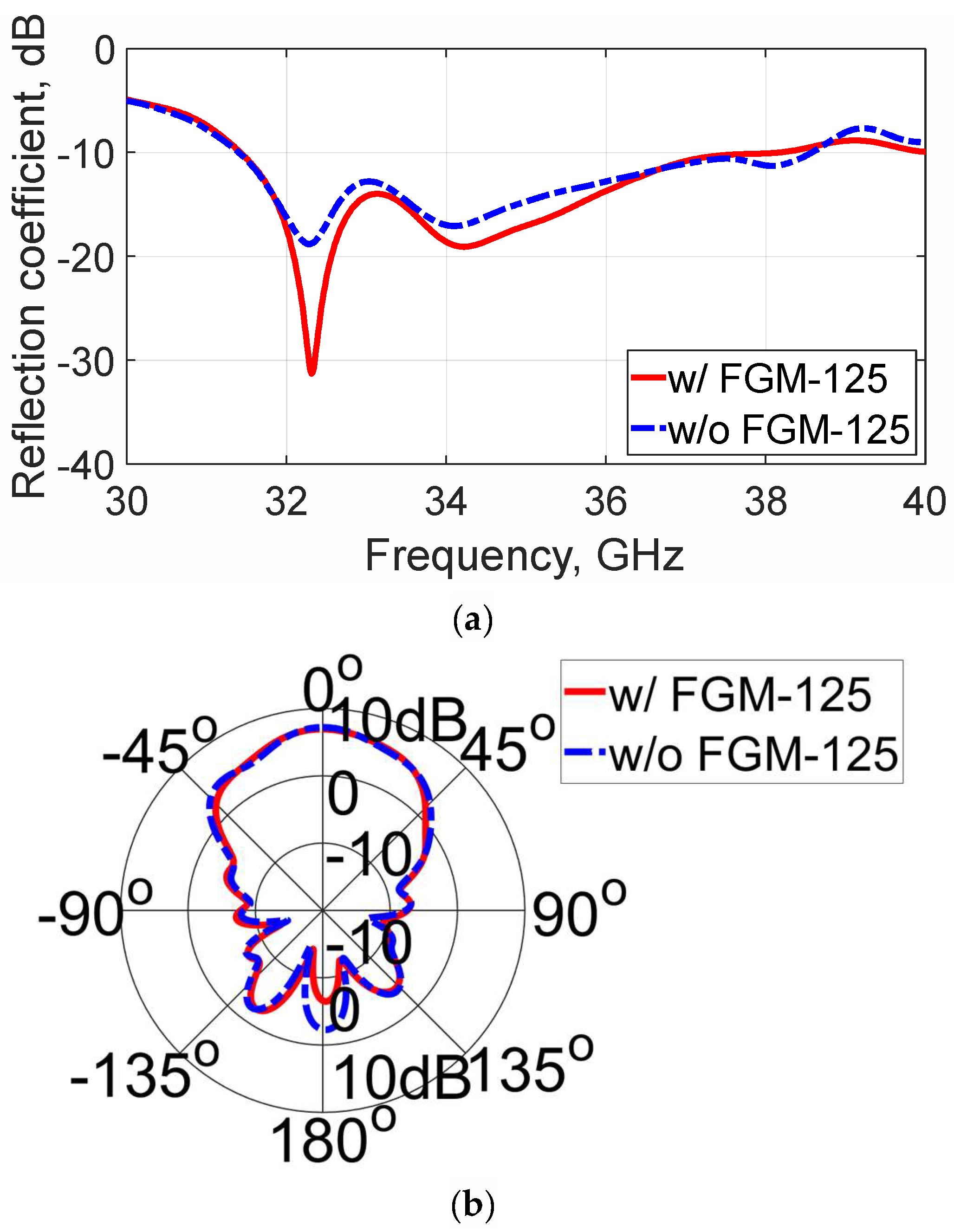 Applsci 15 02507 g002