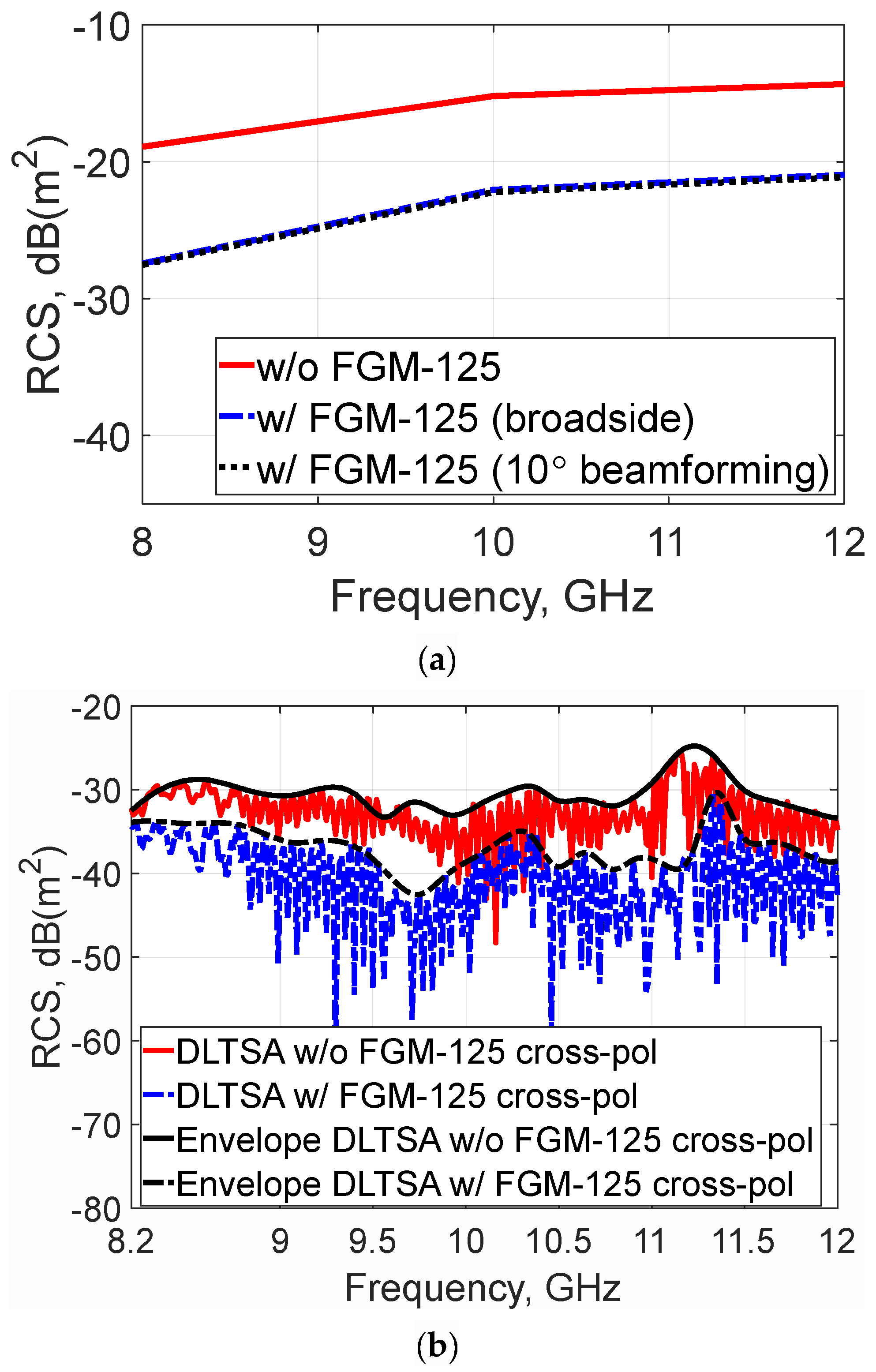 Applsci 15 02507 g010