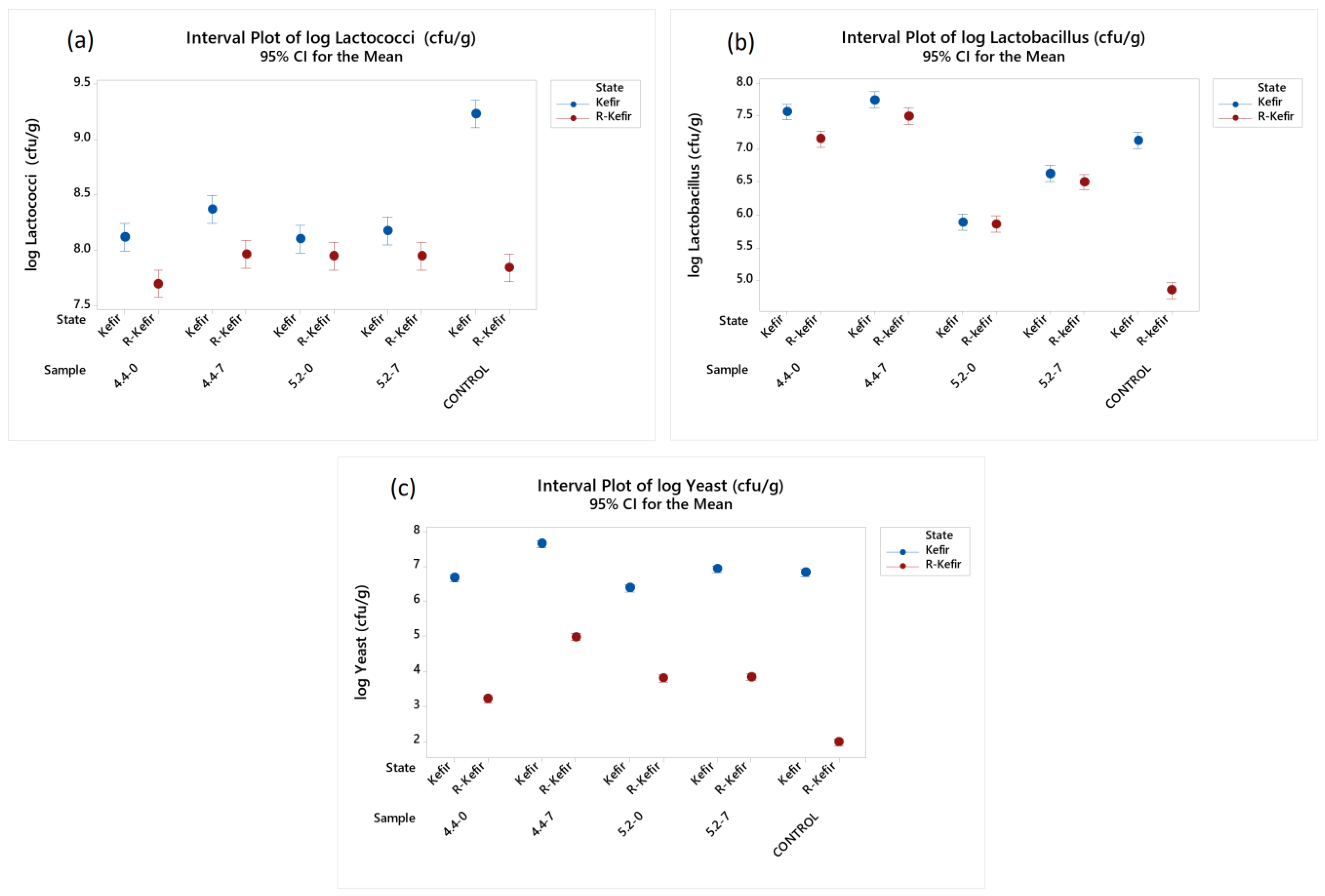 Applsci 15 02509 g005