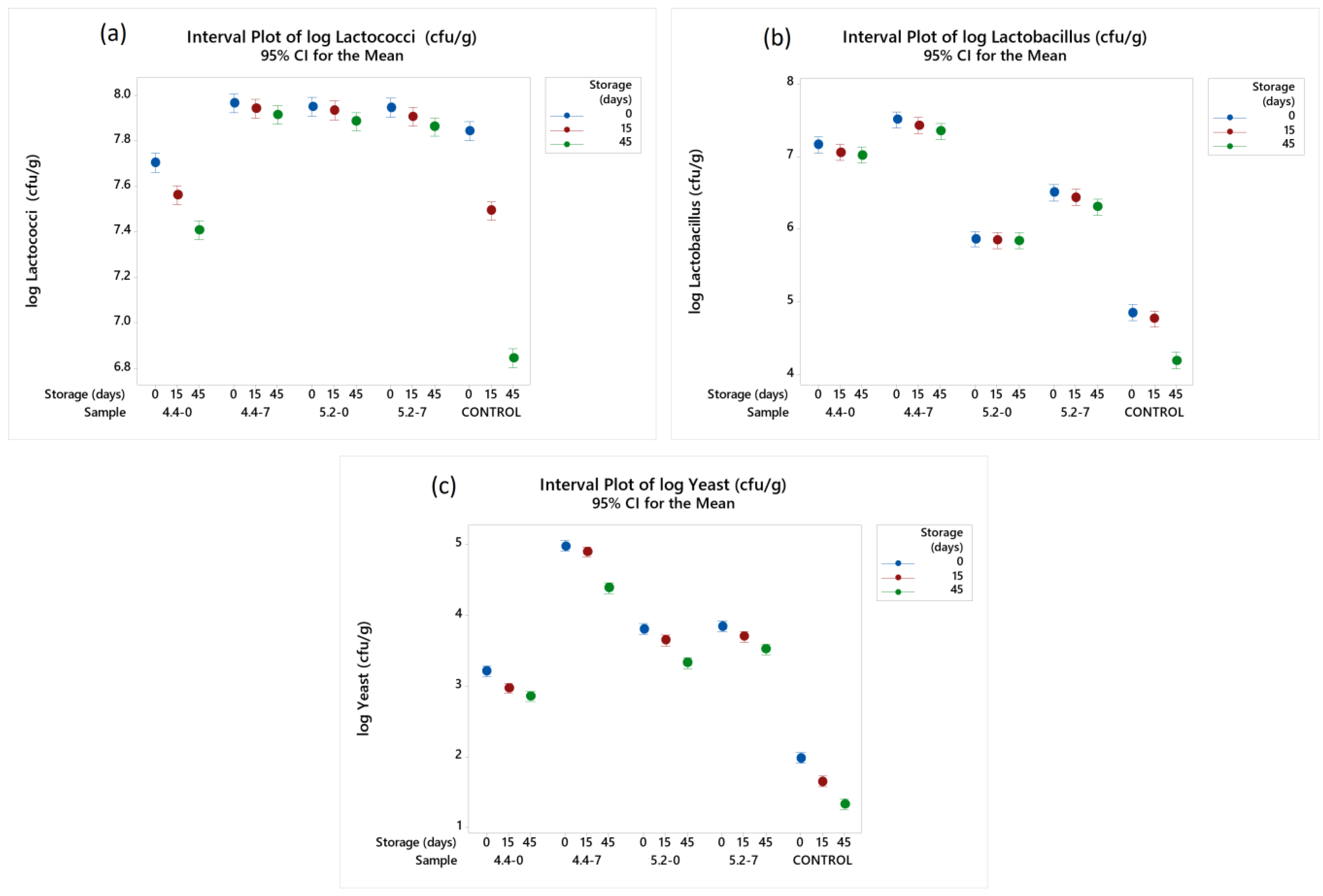 Applsci 15 02509 g006