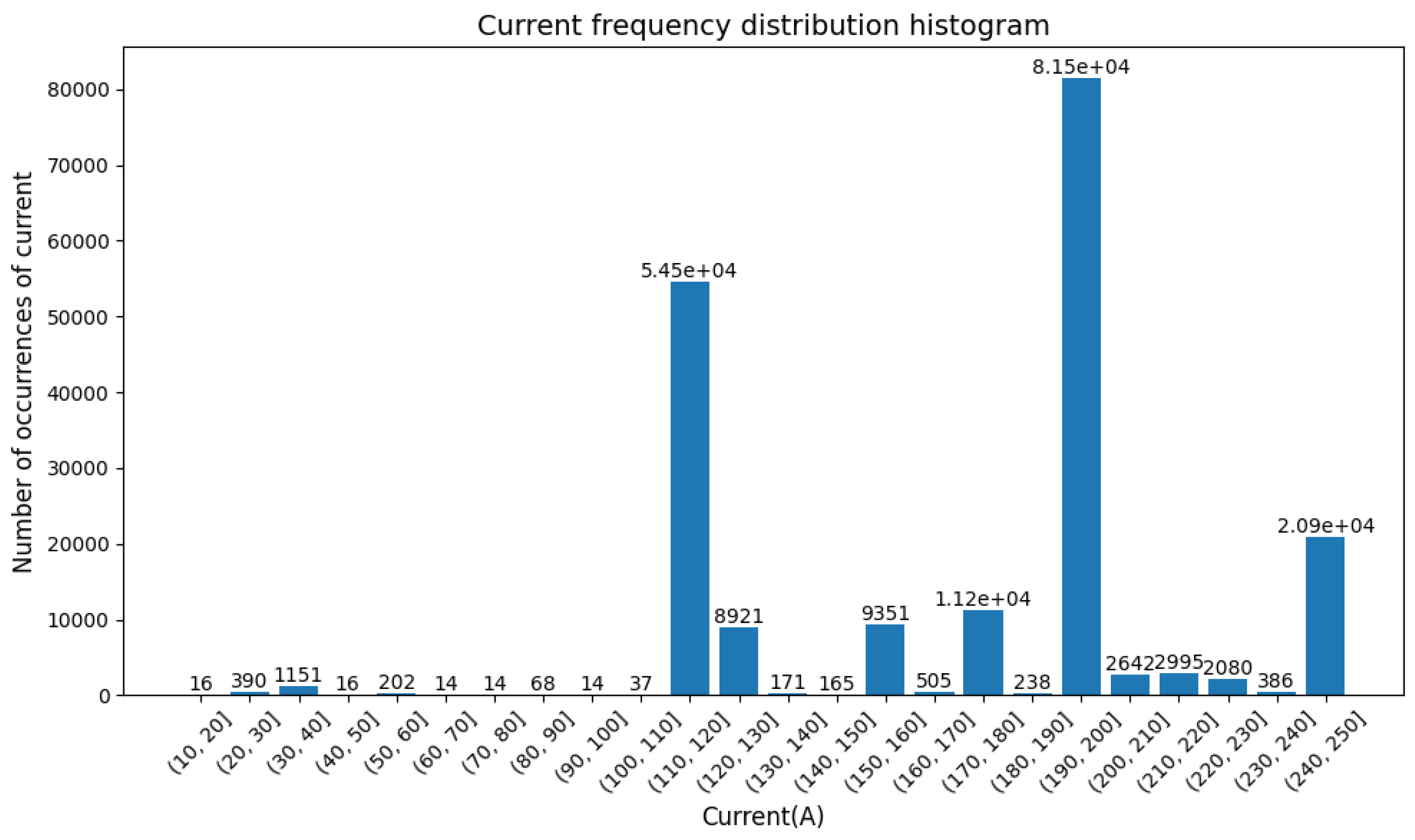 Applsci 15 02515 g001
